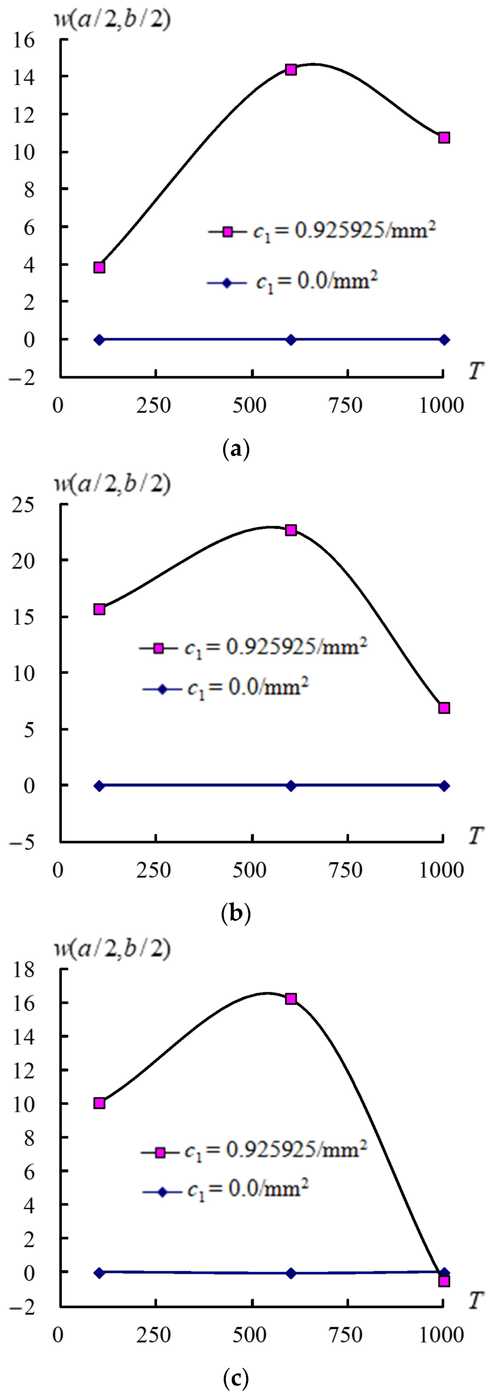Fibers 13 00032 g004 Fibers 13 00032 g004