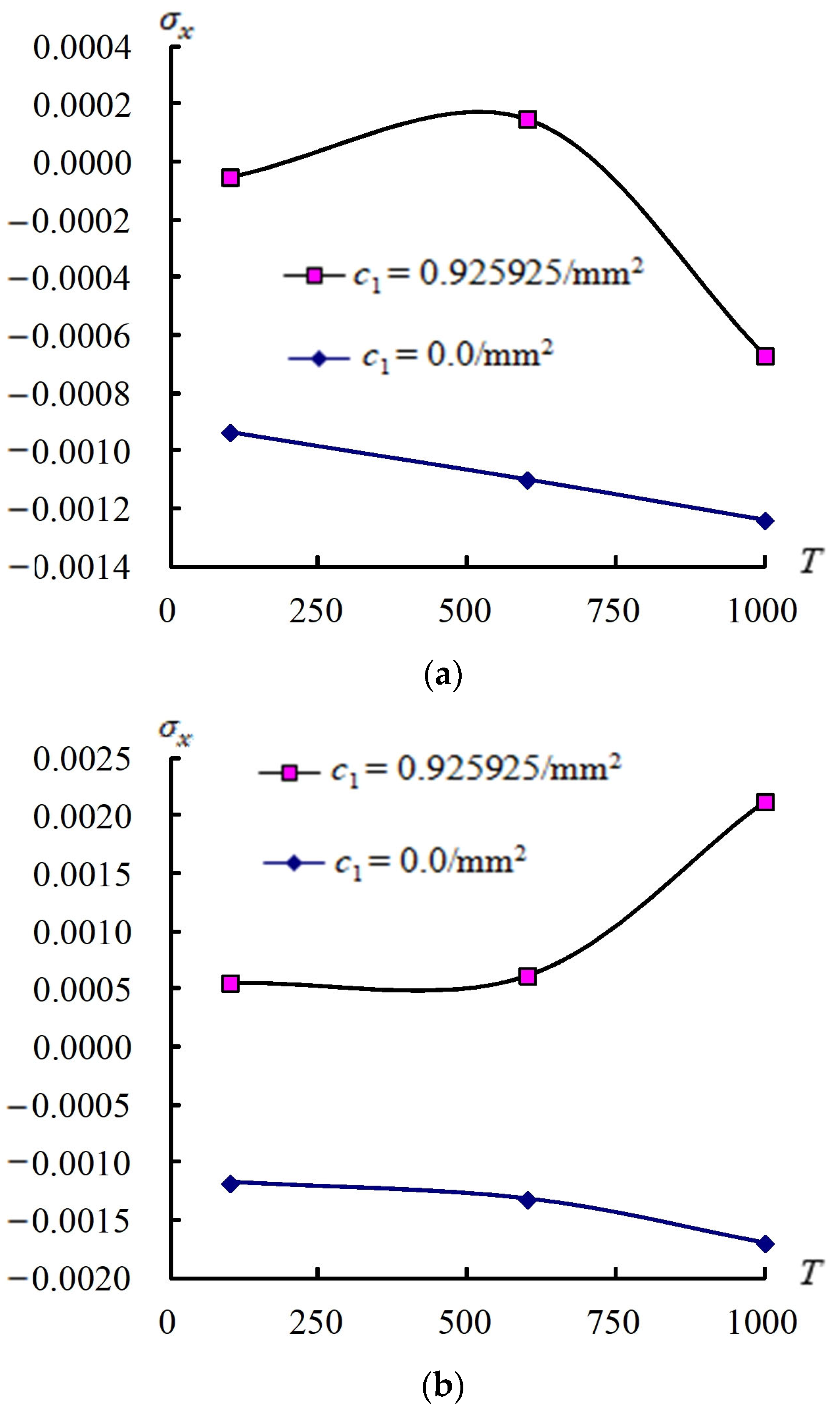 Fibers 13 00032 g005a Fibers 13 00032 g005a