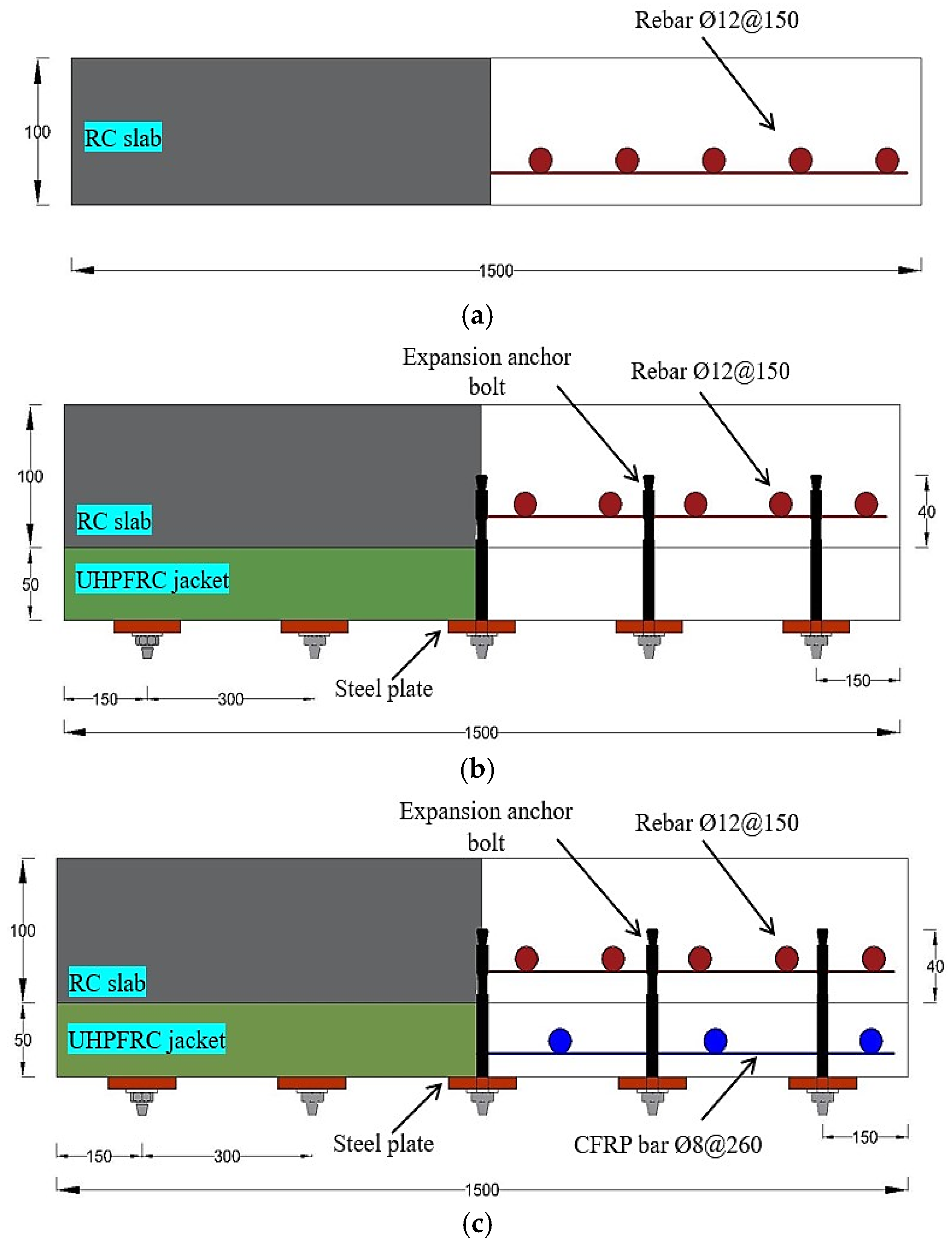 Fibers 13 00033 g003