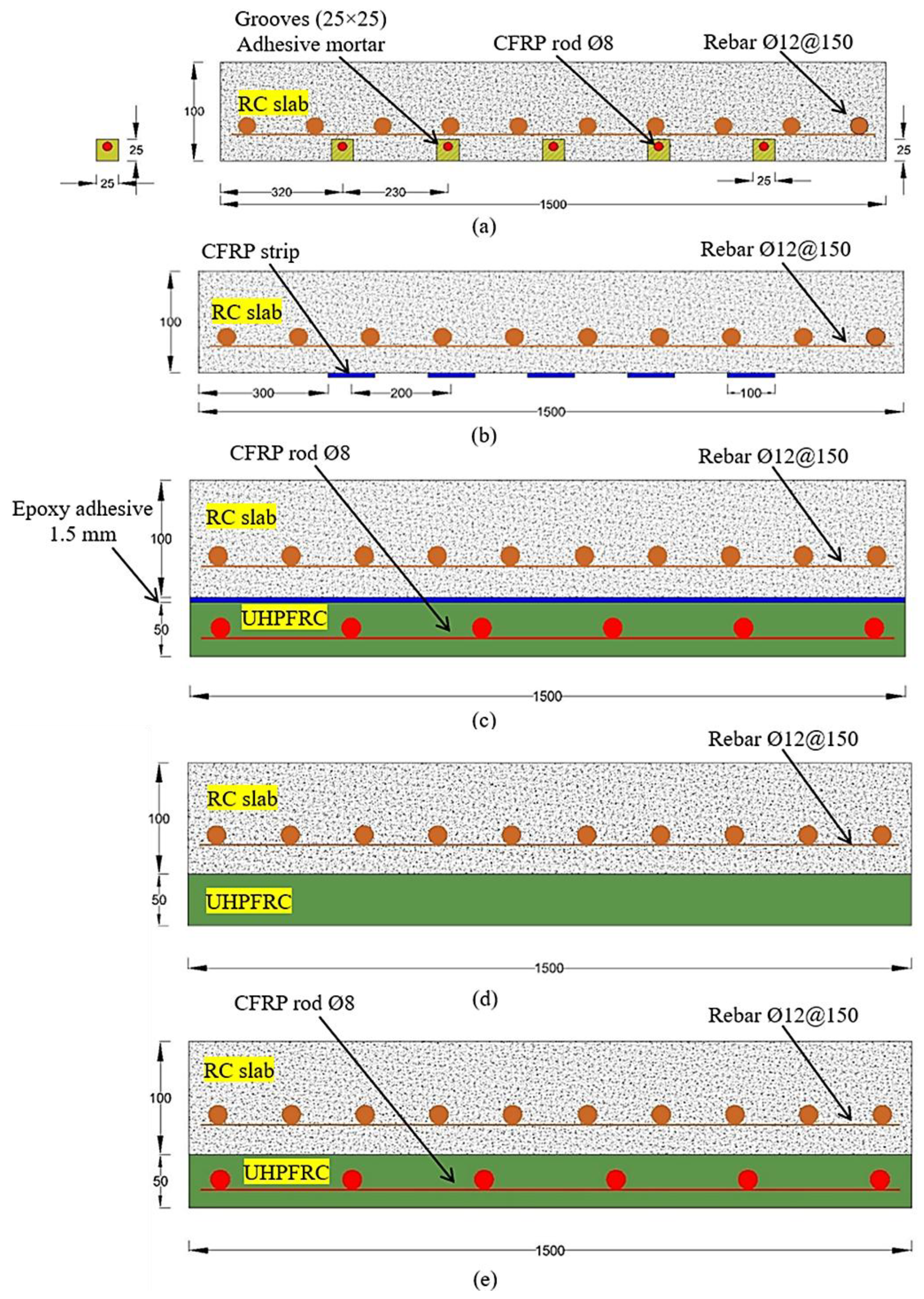 Fibers 13 00033 g008