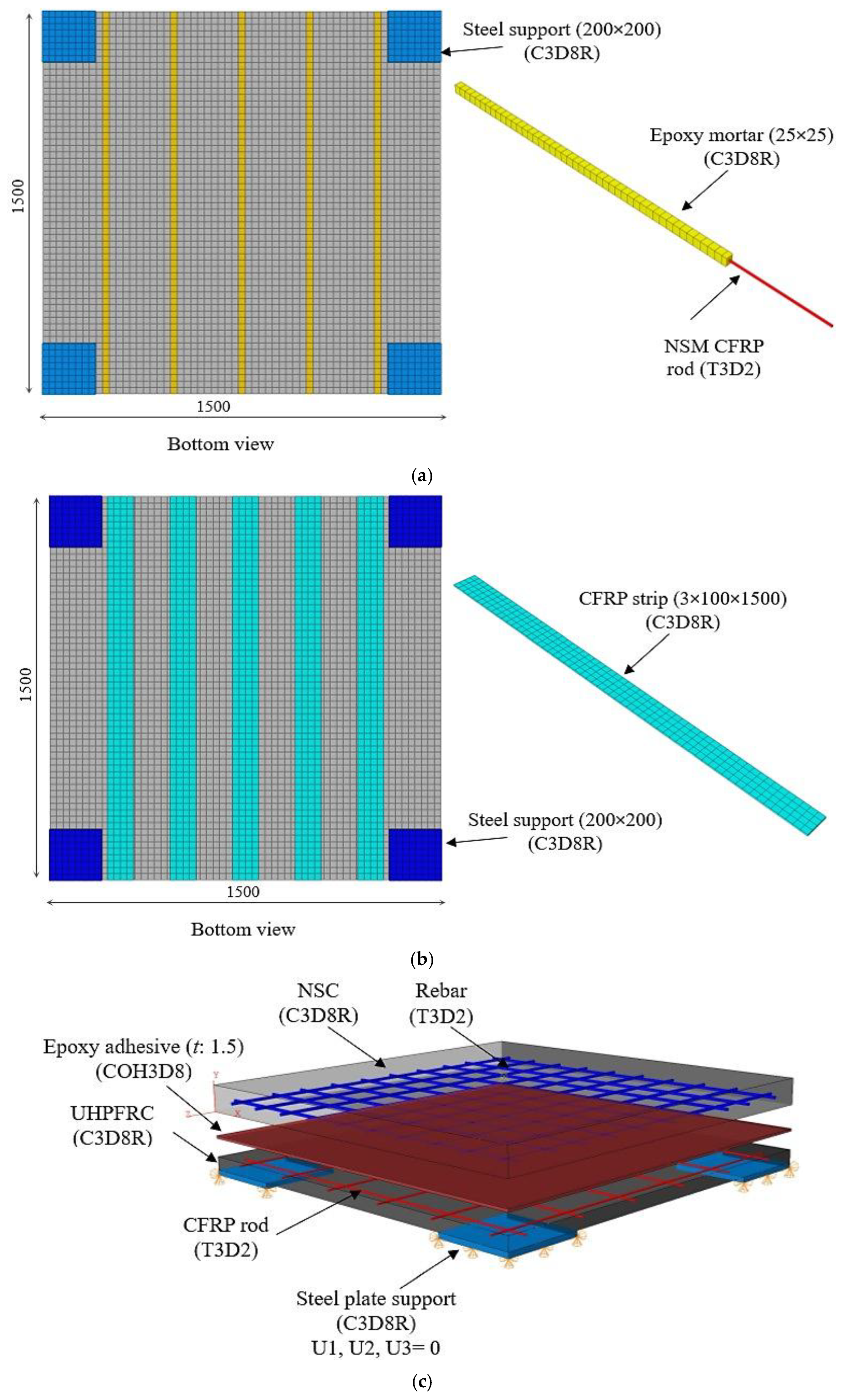 Fibers 13 00033 g012a