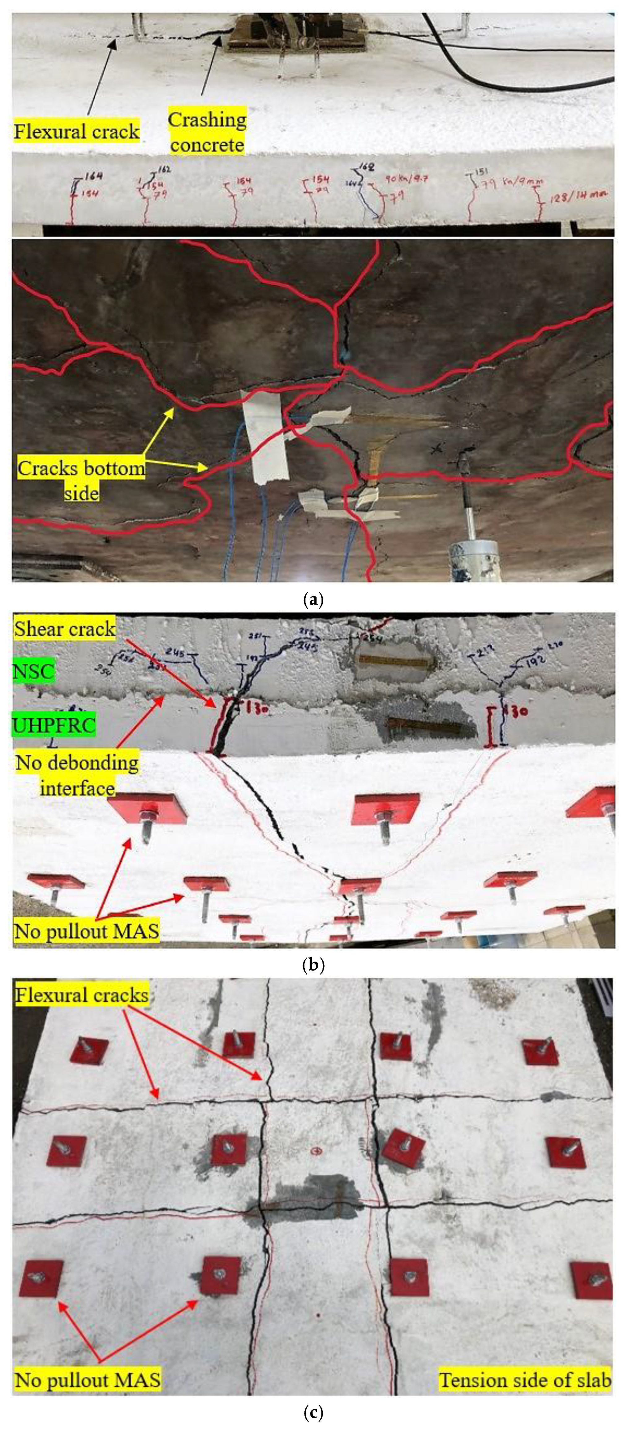 Fibers 13 00033 g014