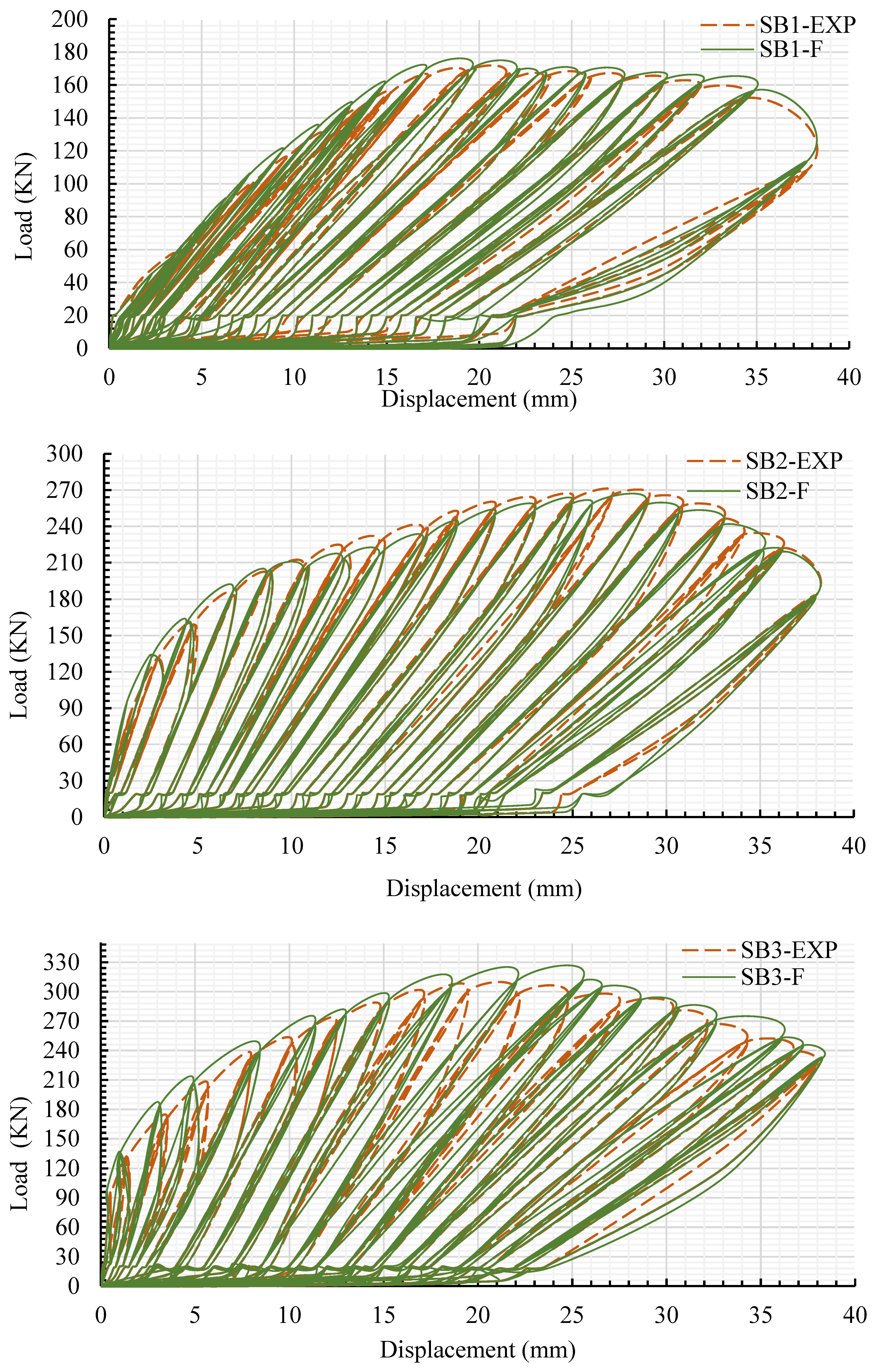 Fibers 13 00033 g015
