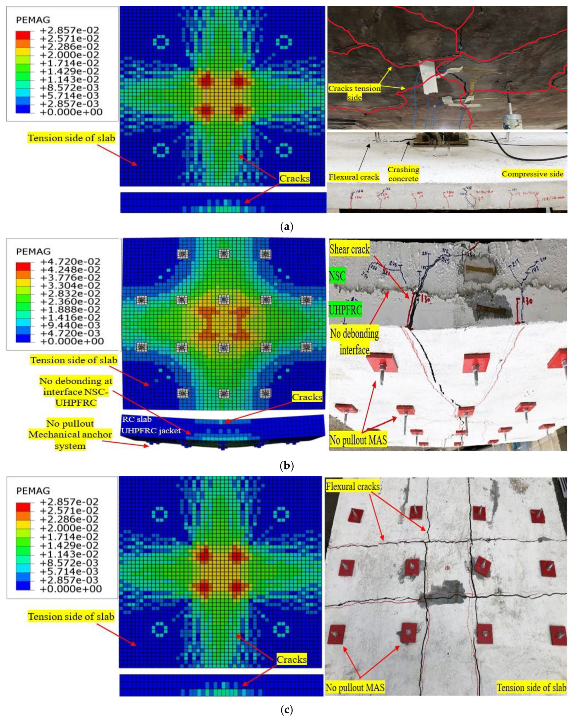 Fibers 13 00033 g016