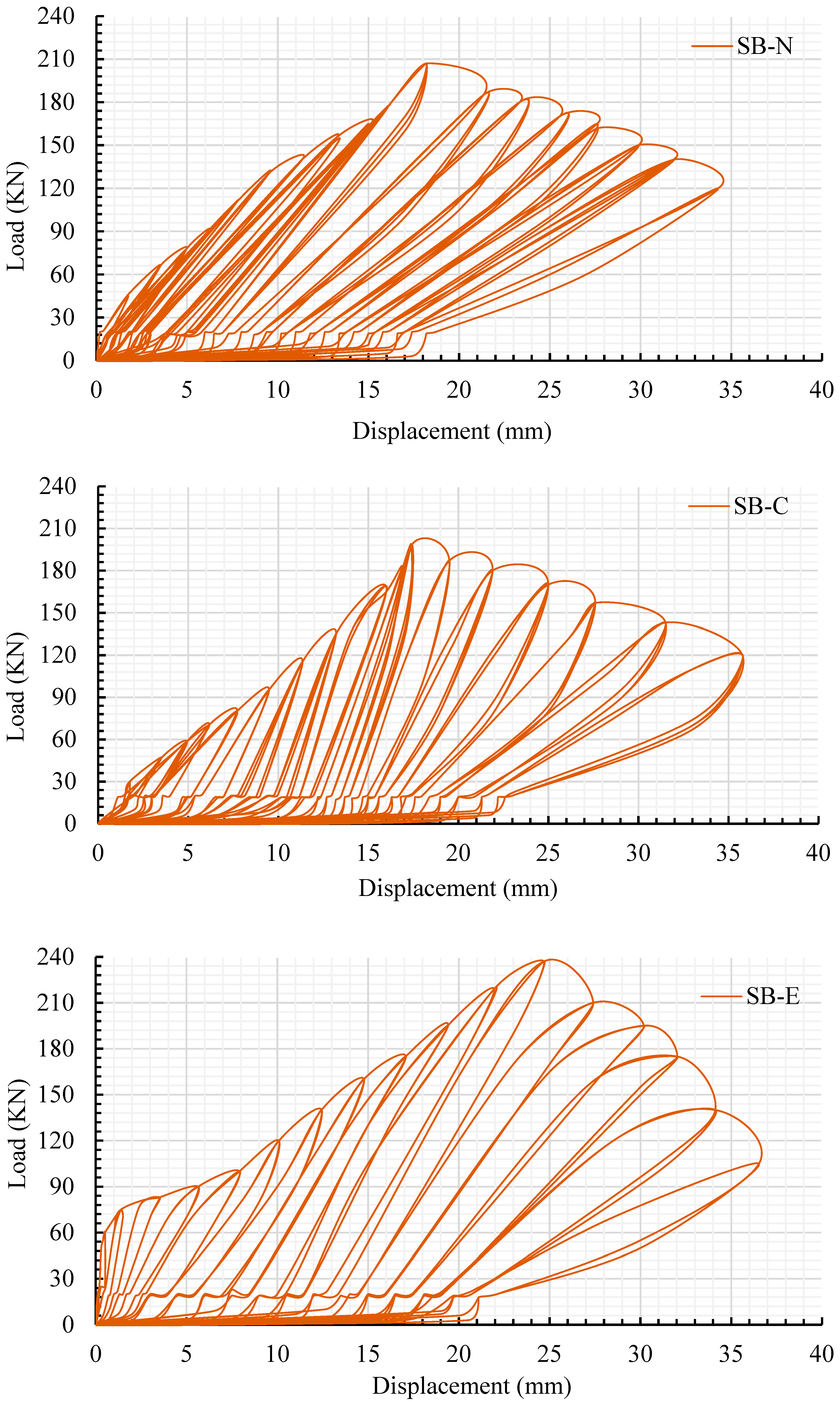 Fibers 13 00033 g017a