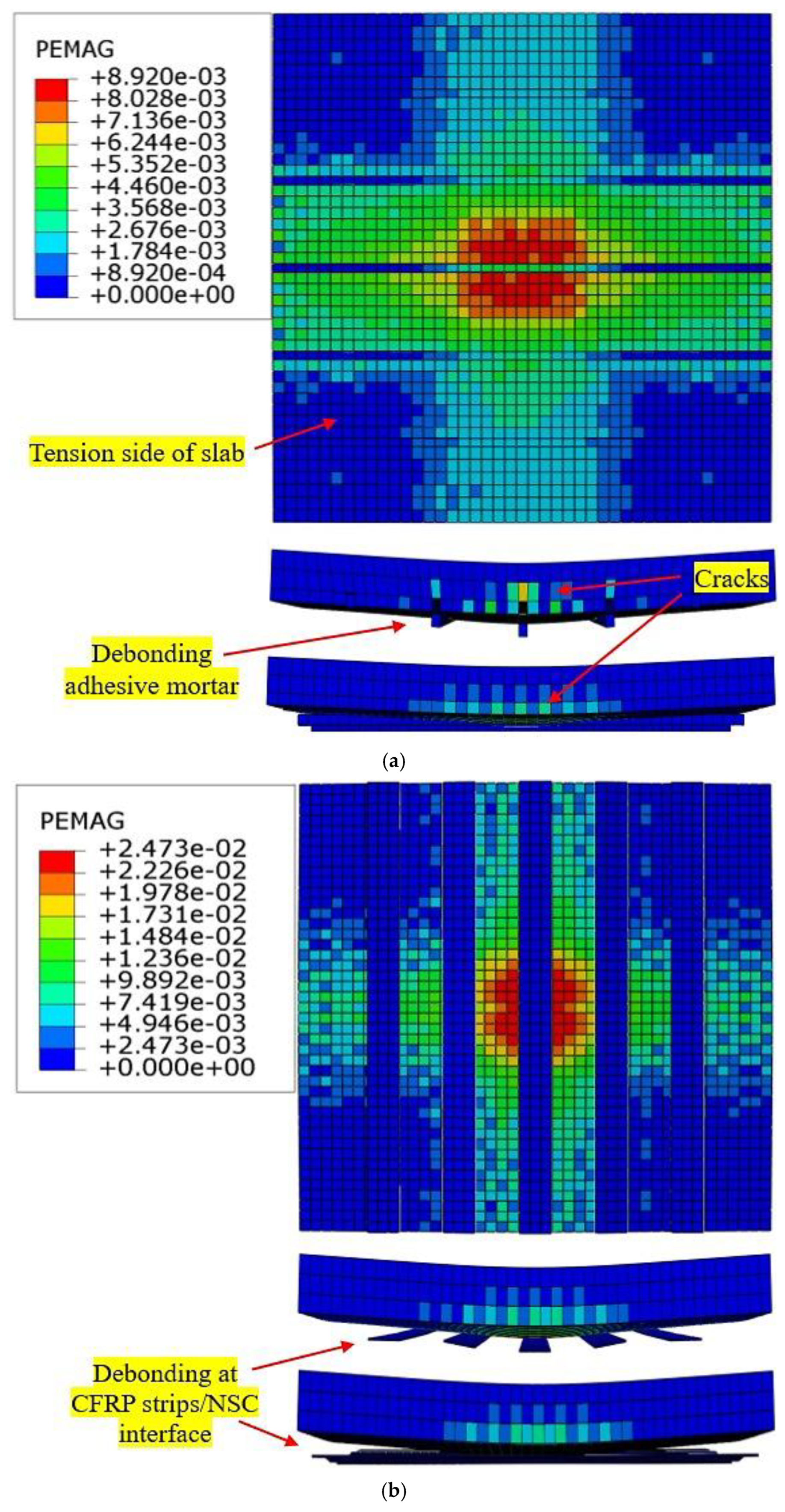 Fibers 13 00033 g018a