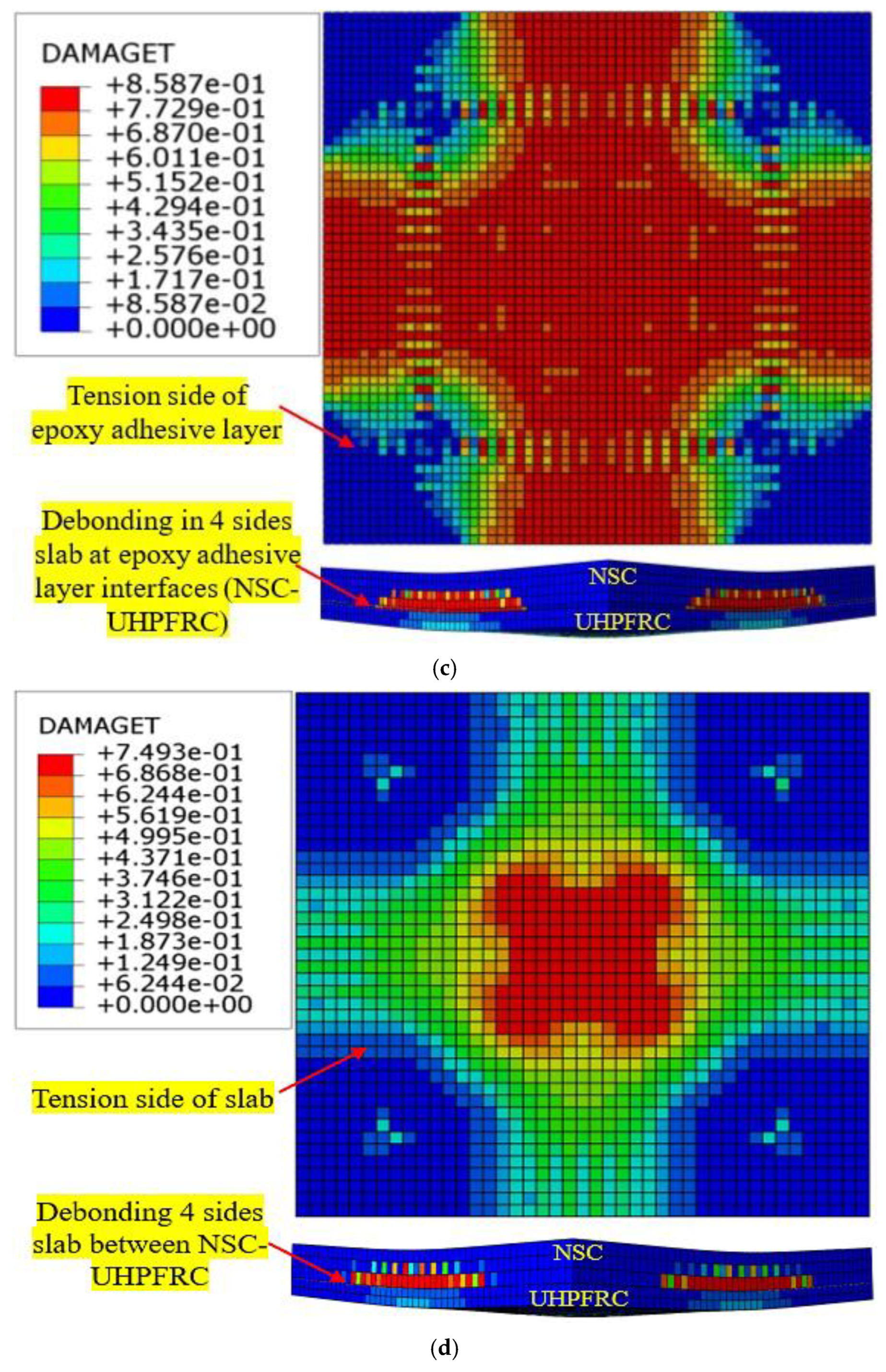 Fibers 13 00033 g018b