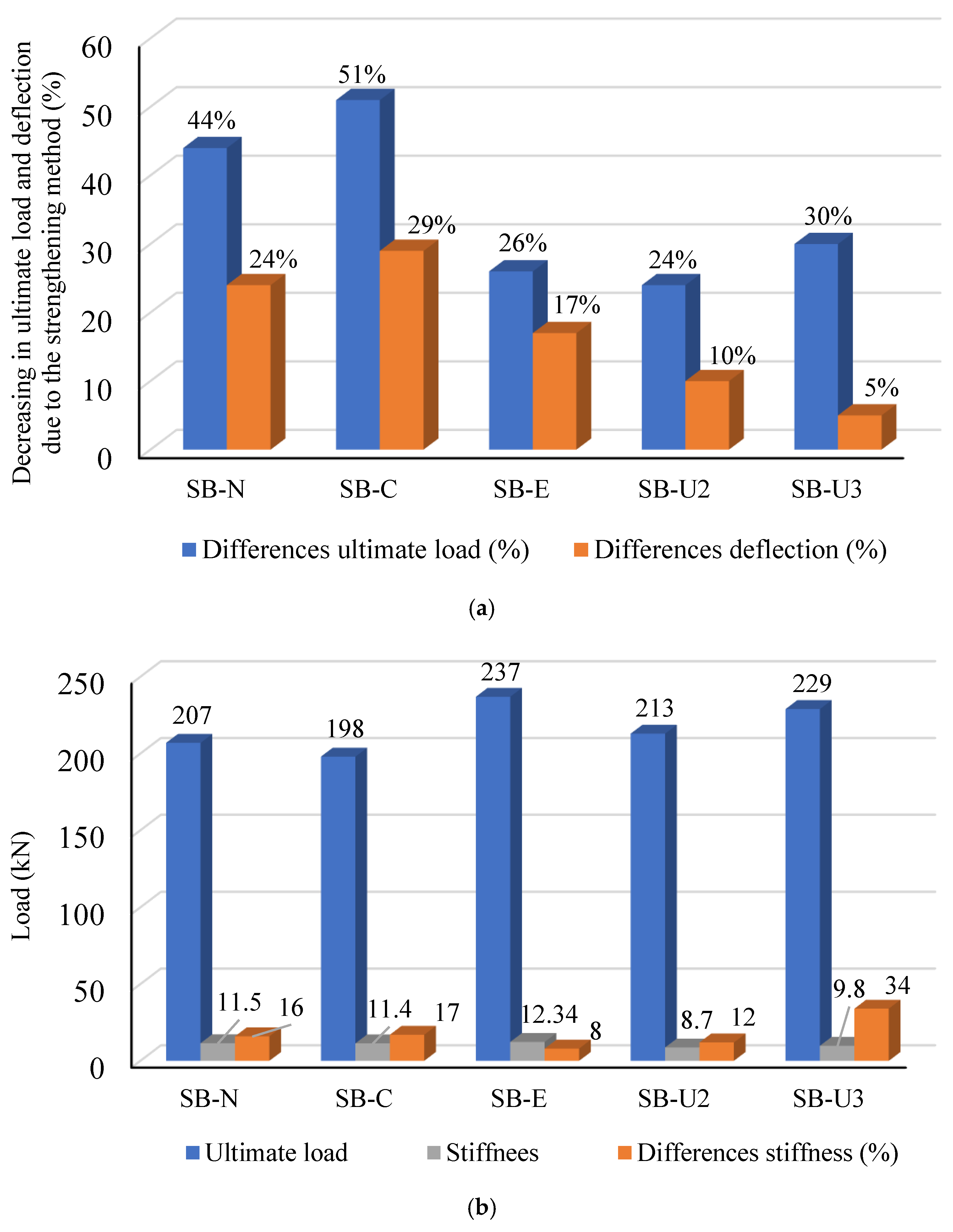 Fibers 13 00033 g019