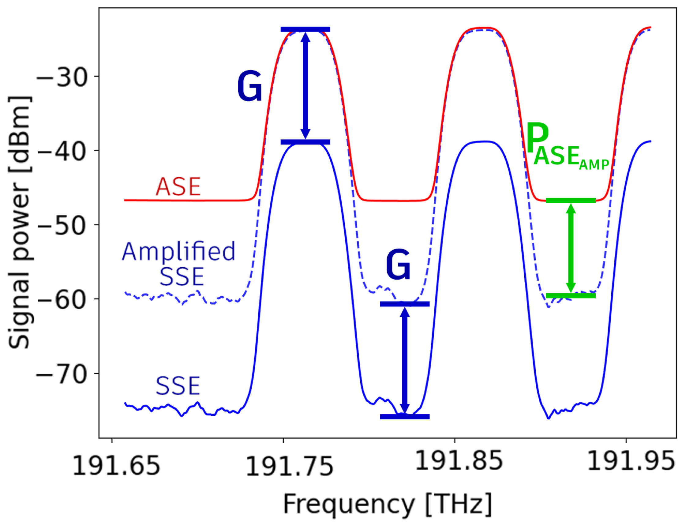 Fibers 13 00034 g002