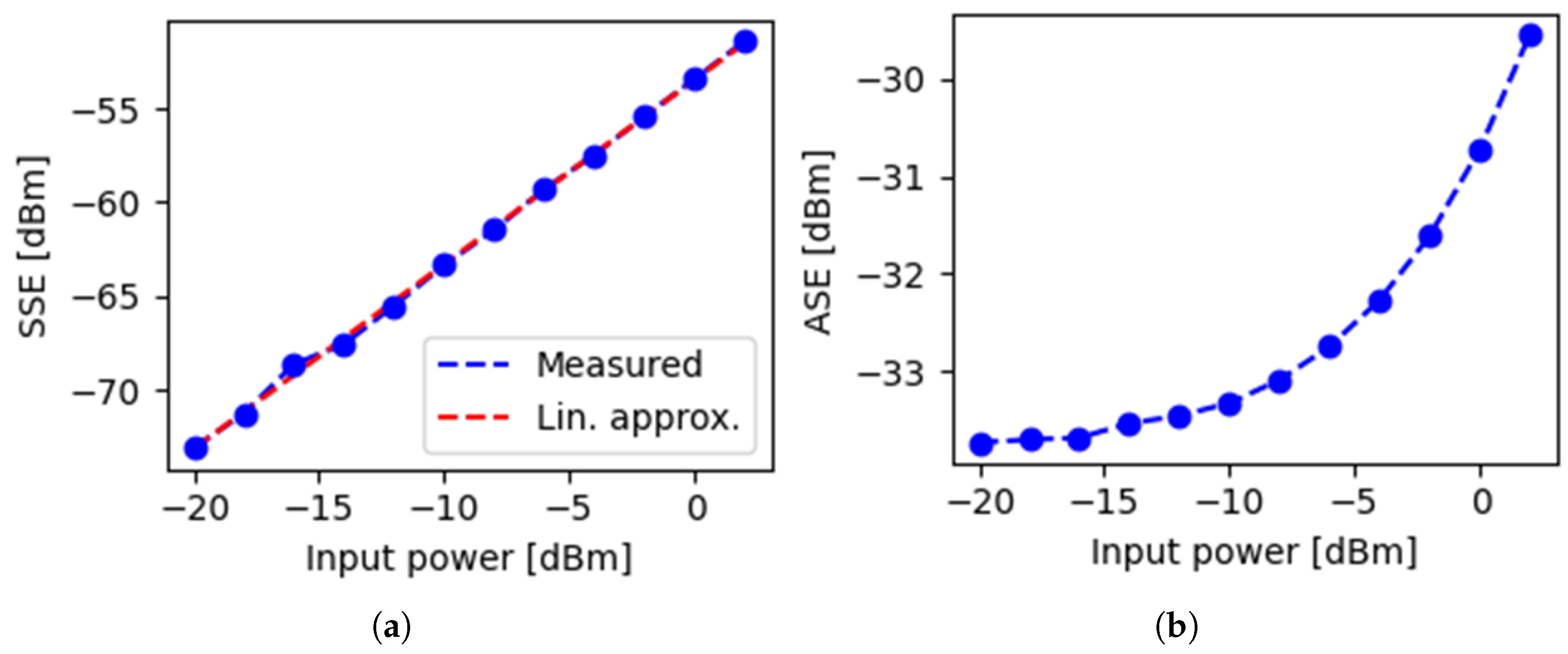 Fibers 13 00034 g005