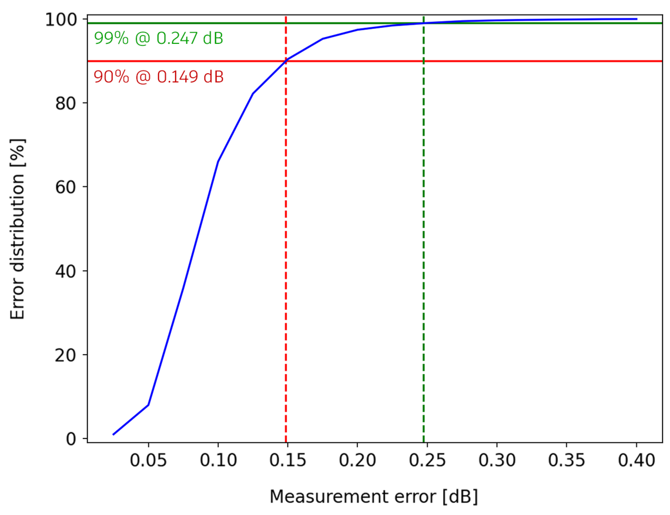 Fibers 13 00034 g013