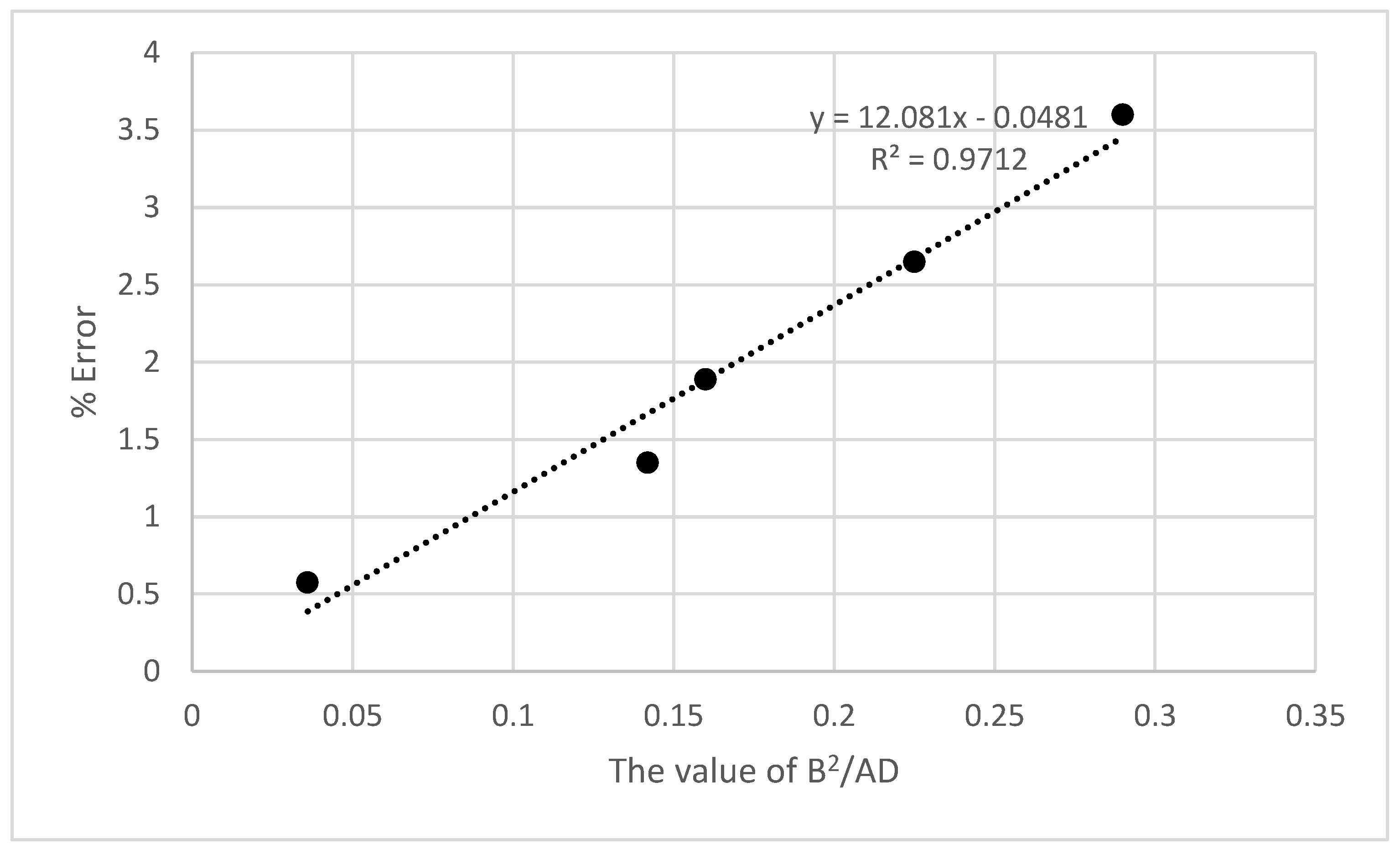 Fibers 13 00035 g003