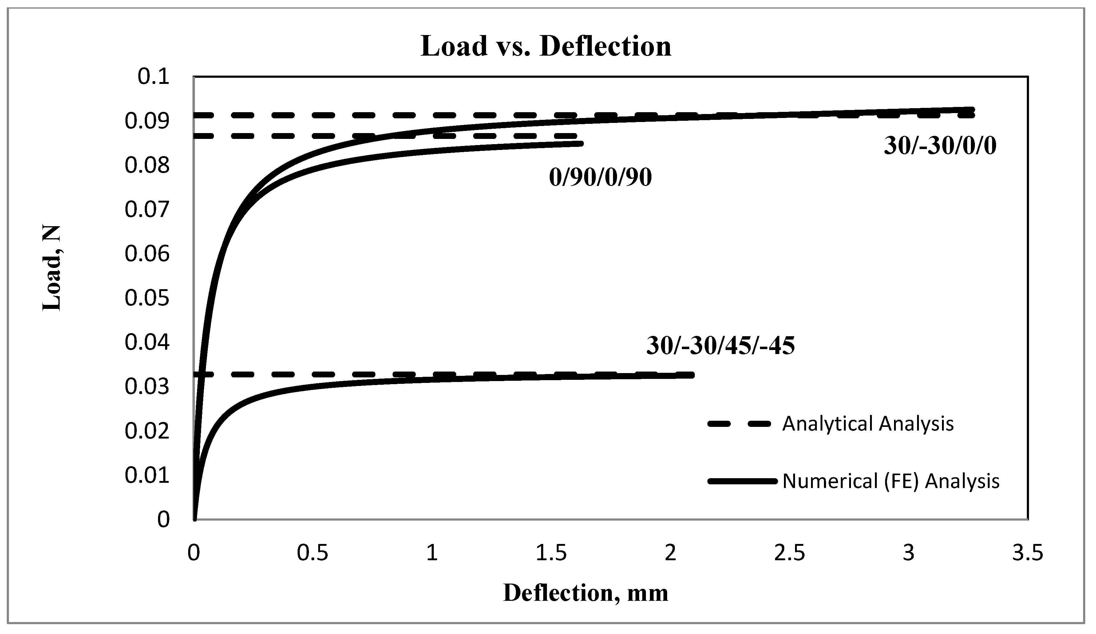 Fibers 13 00035 g004