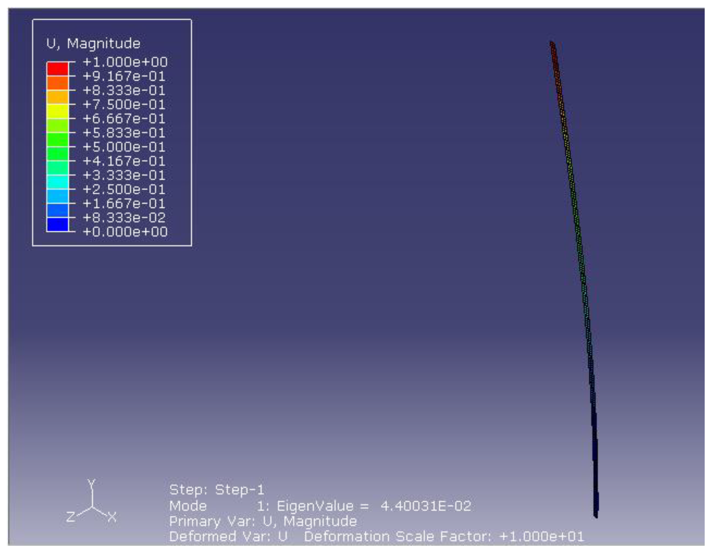 Fibers 13 00035 g005