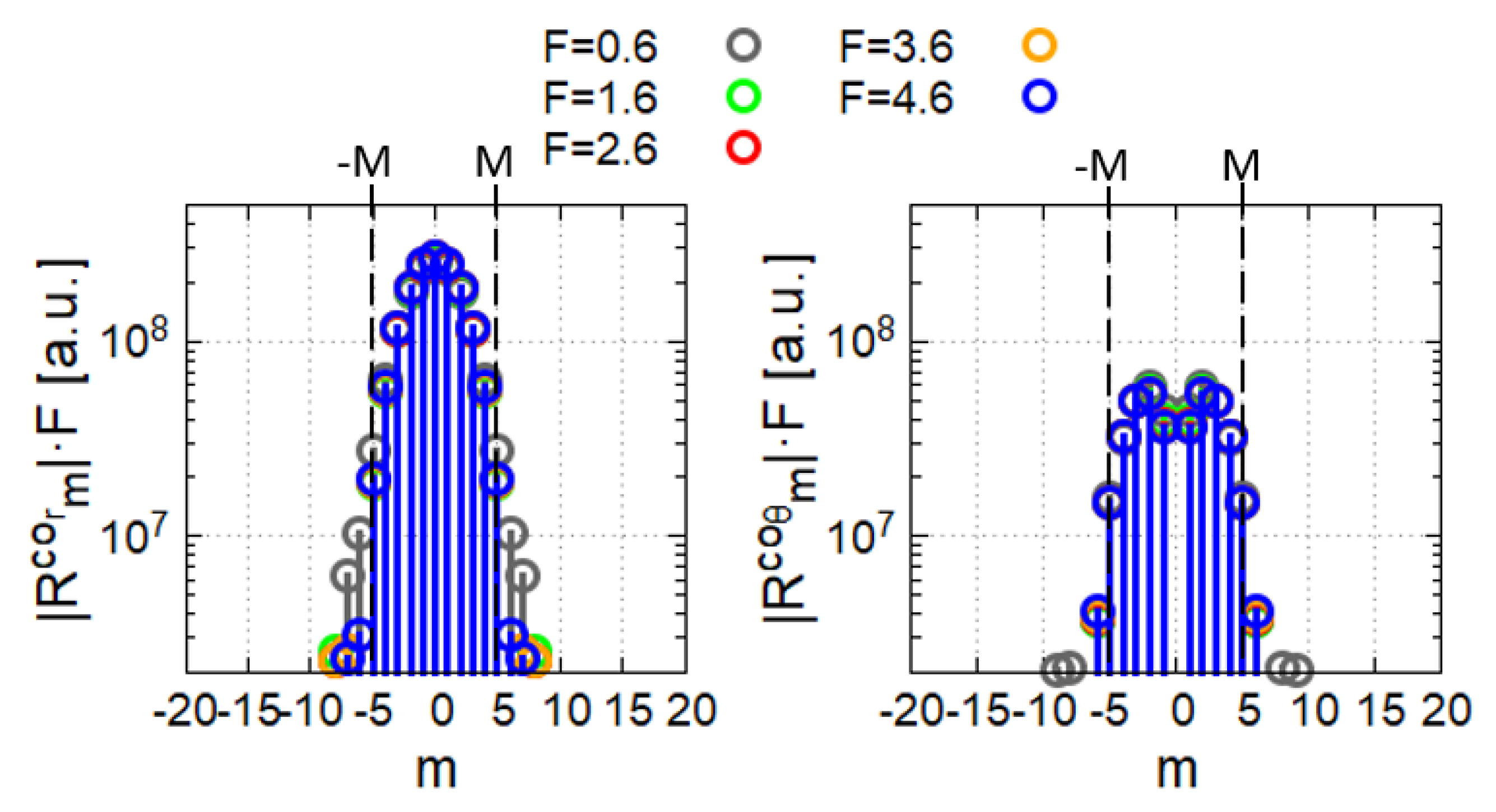 Fibers 13 00036 g002