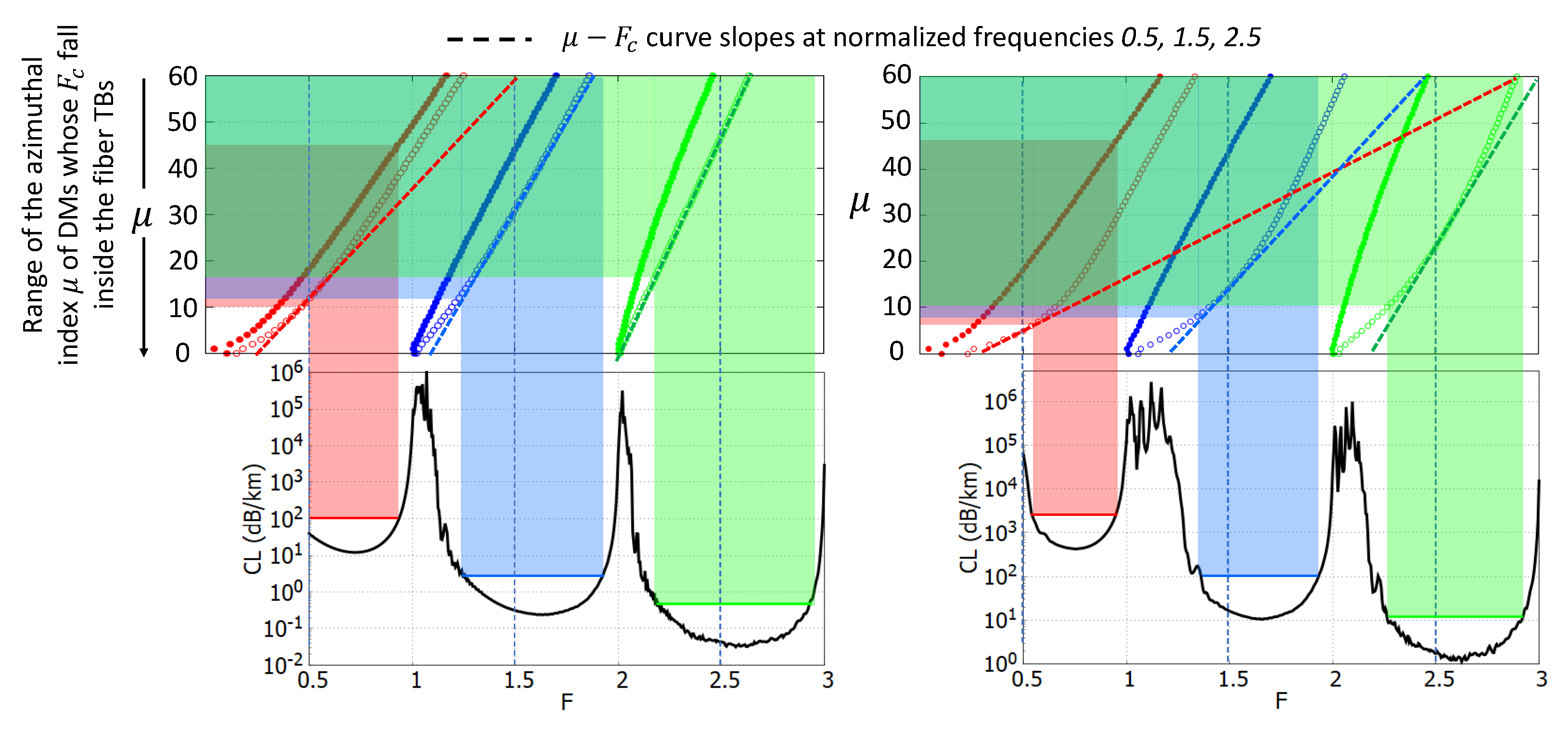 Fibers 13 00036 g006