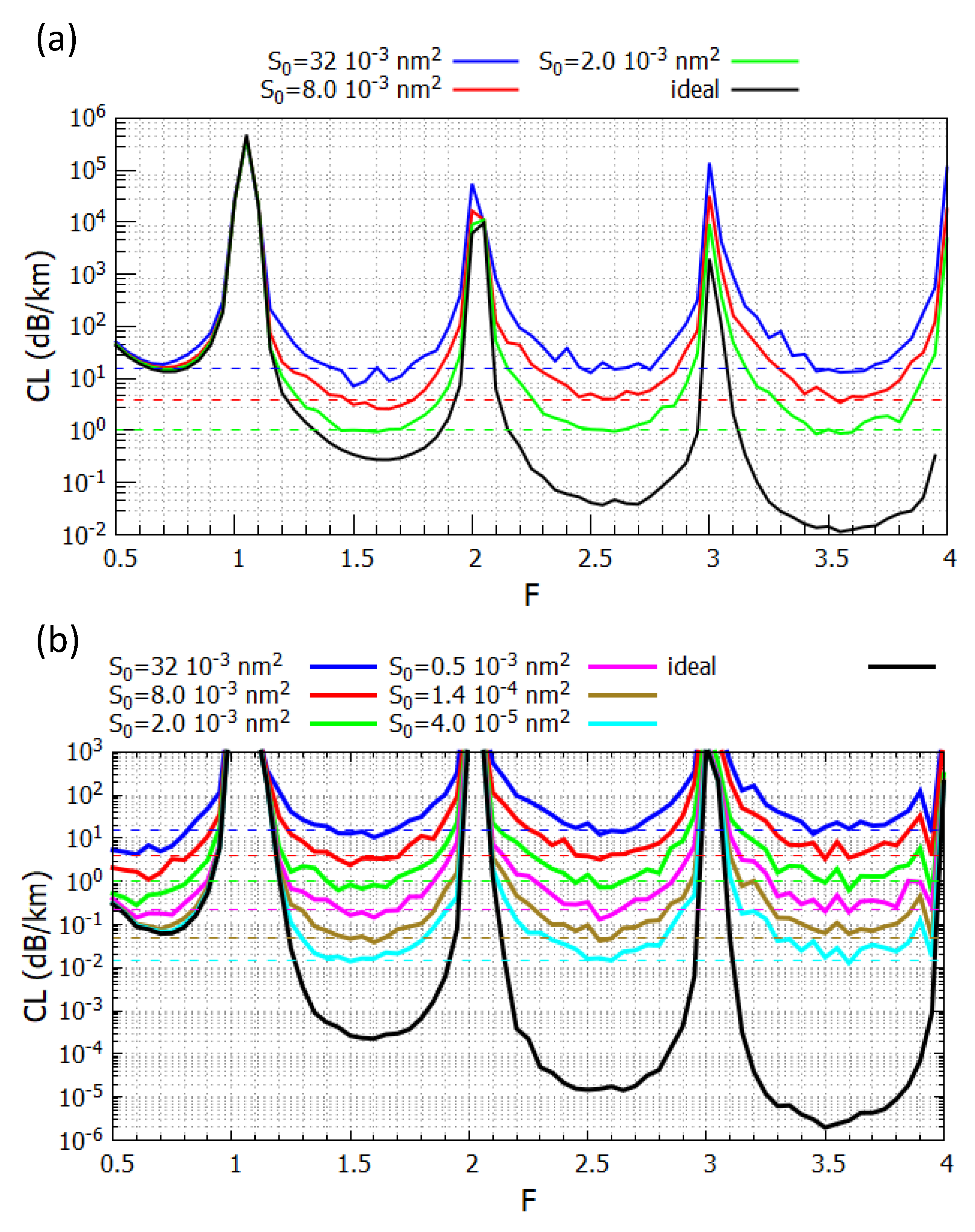 Fibers 13 00036 g008