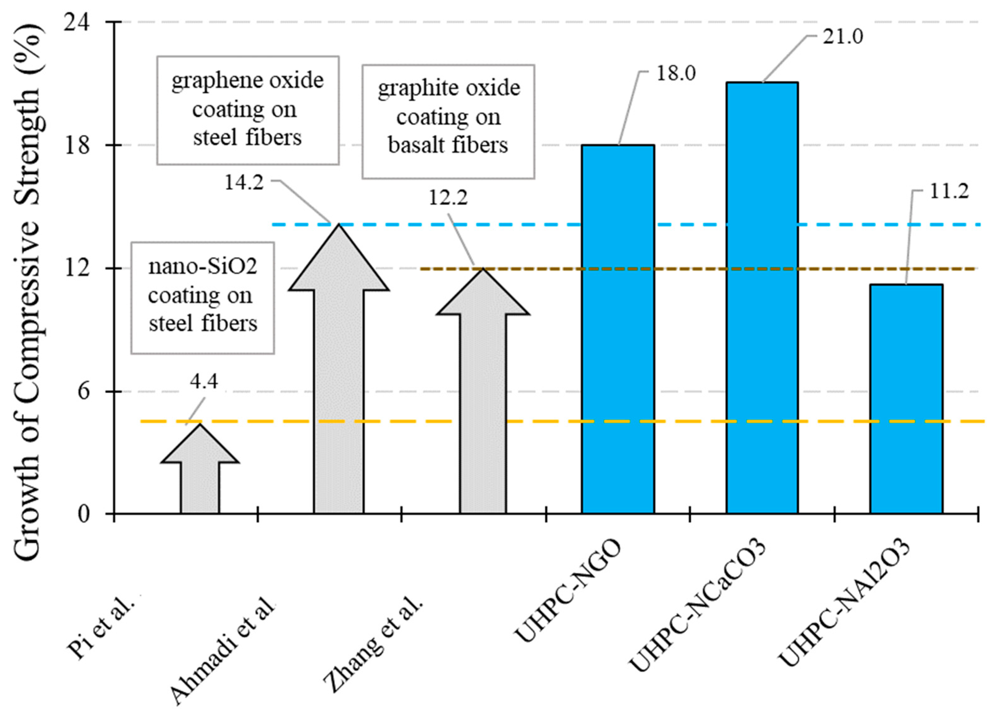 Fibers 13 00037 g006