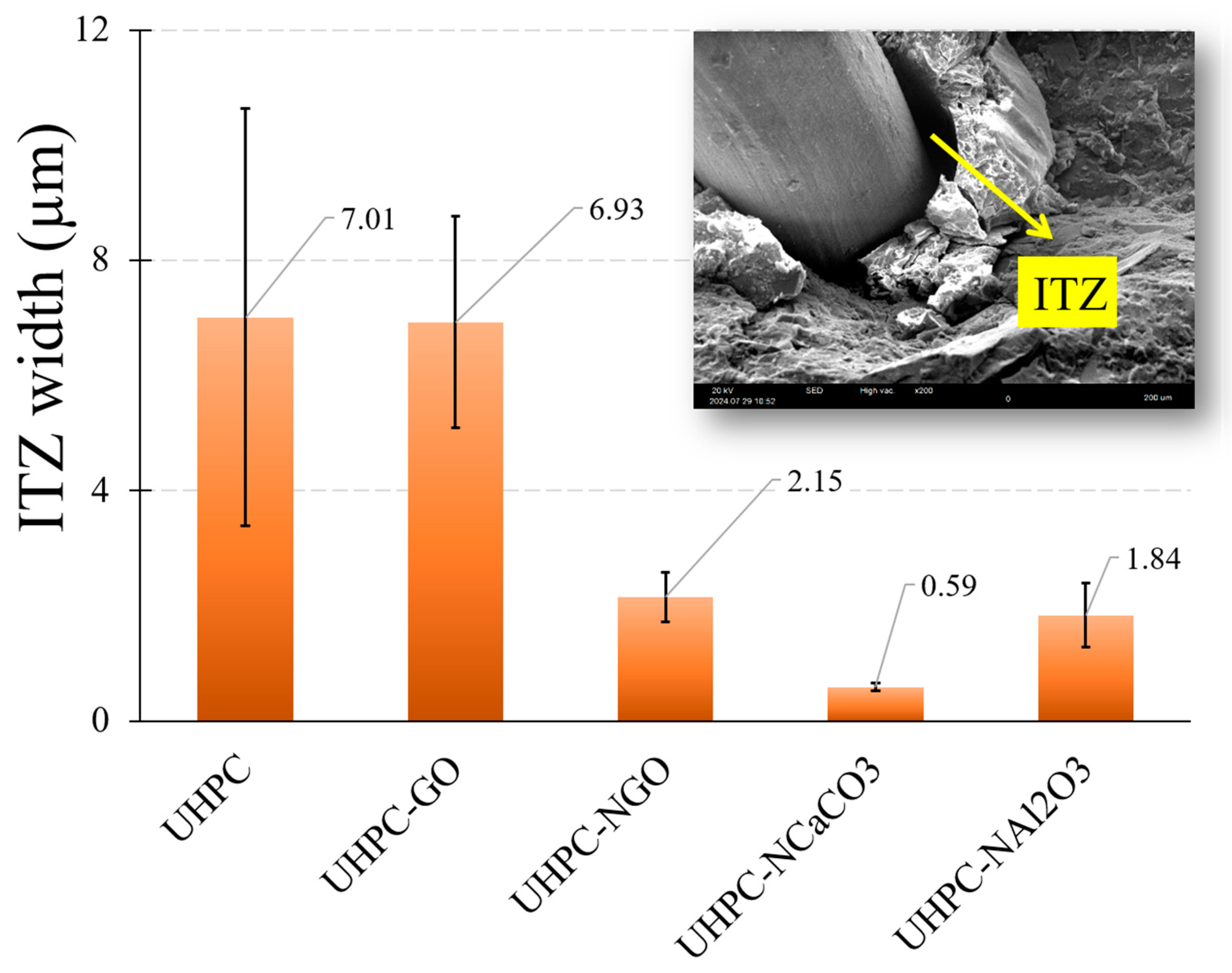 Fibers 13 00037 g015