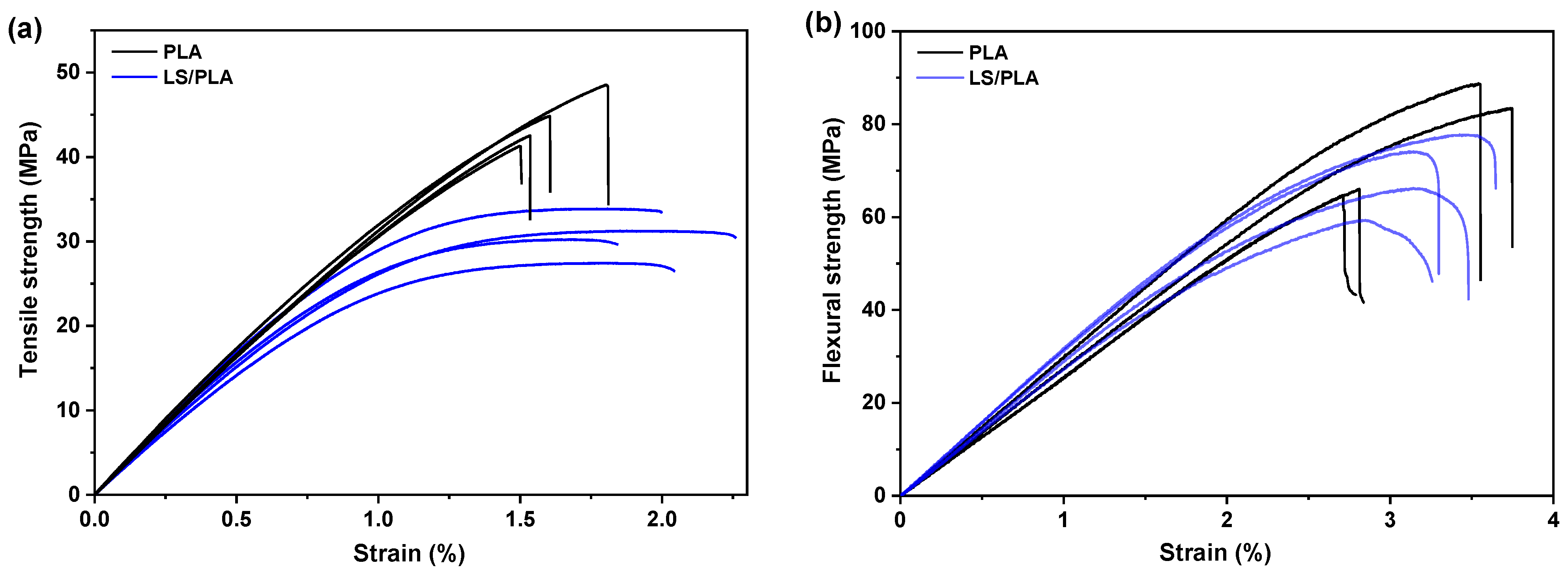 Fibers 13 00038 g004