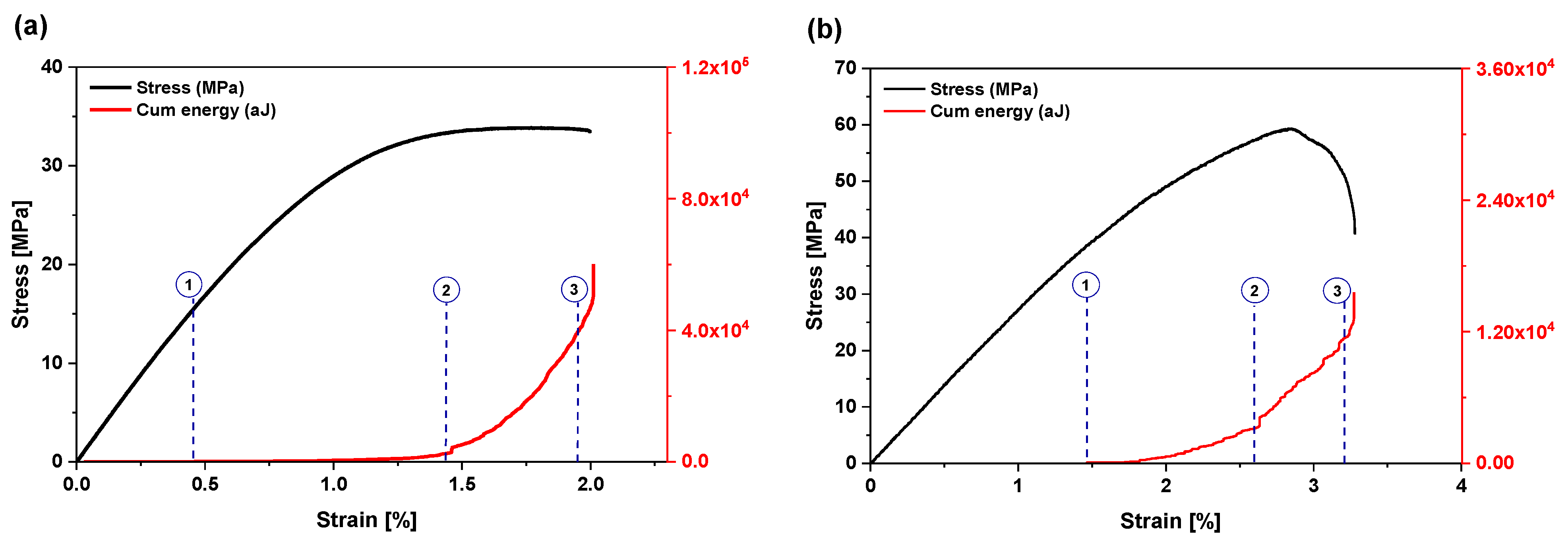 Fibers 13 00038 g006
