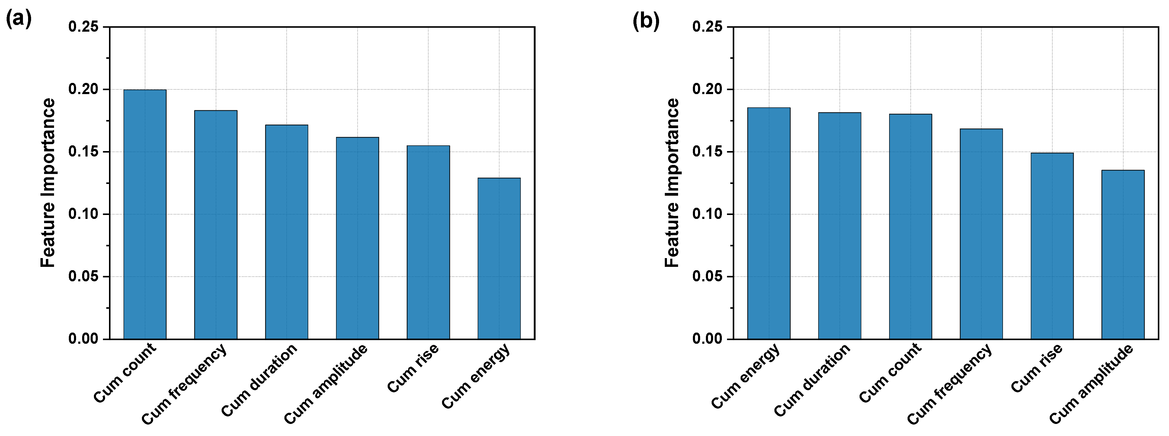 Fibers 13 00038 g010