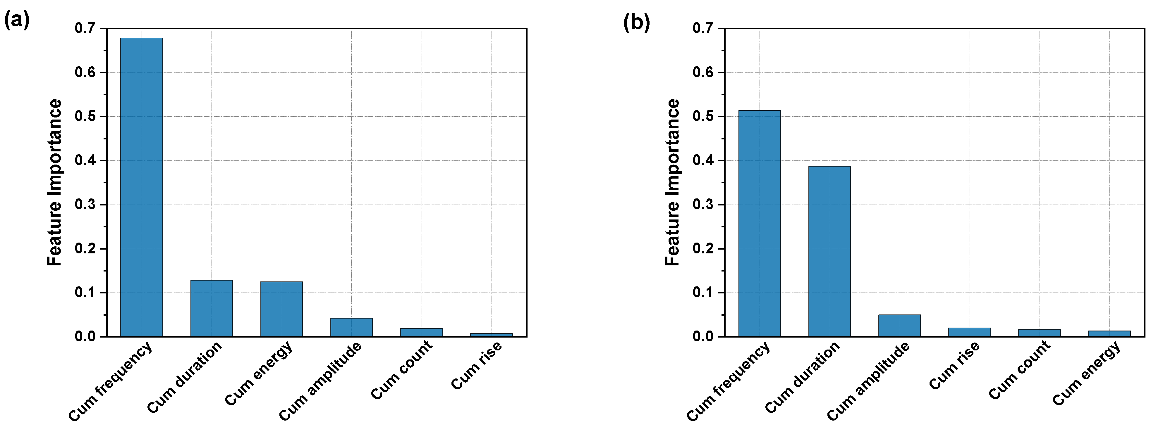 Fibers 13 00038 g011