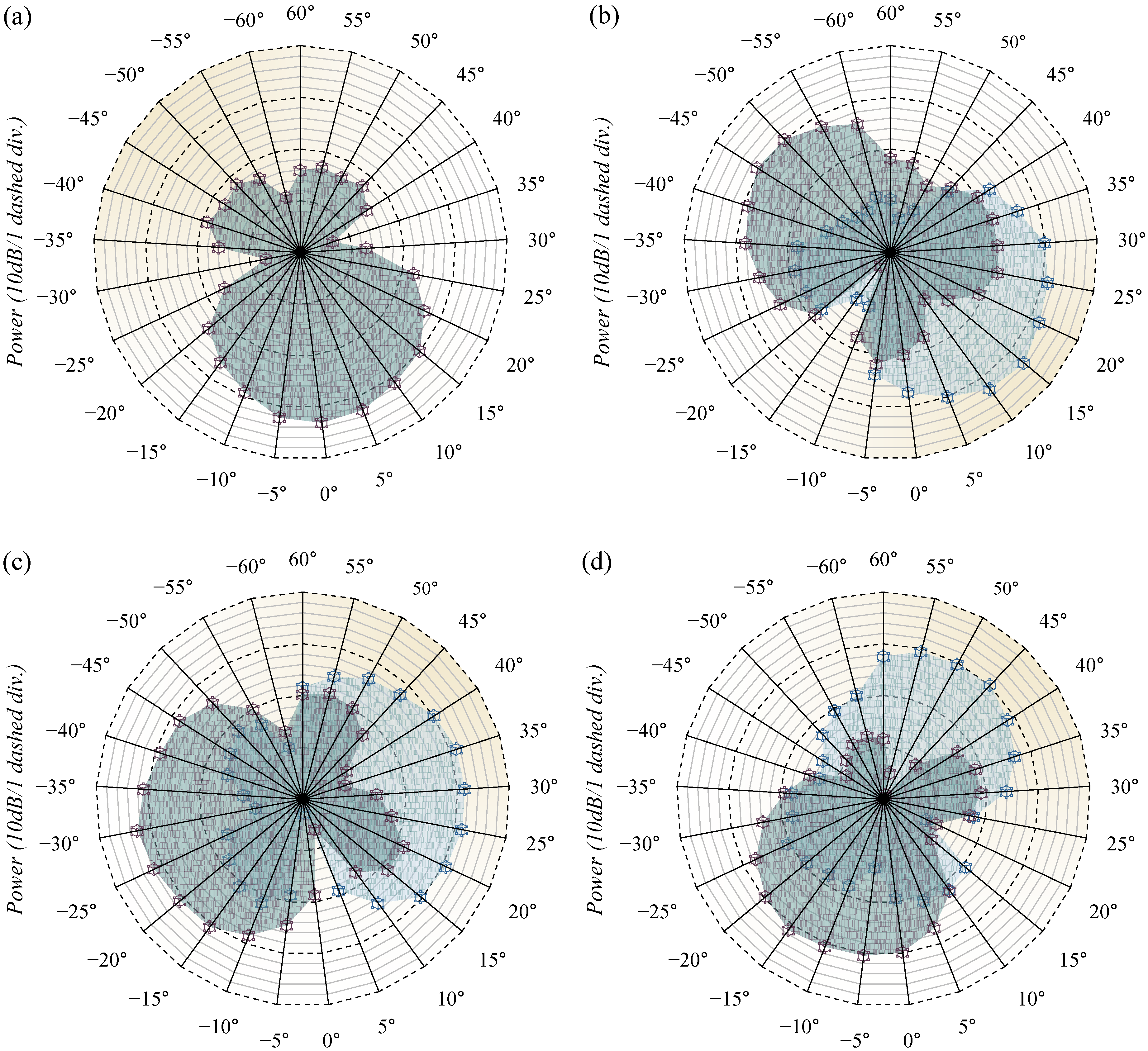 Fibers 13 00039 g003
