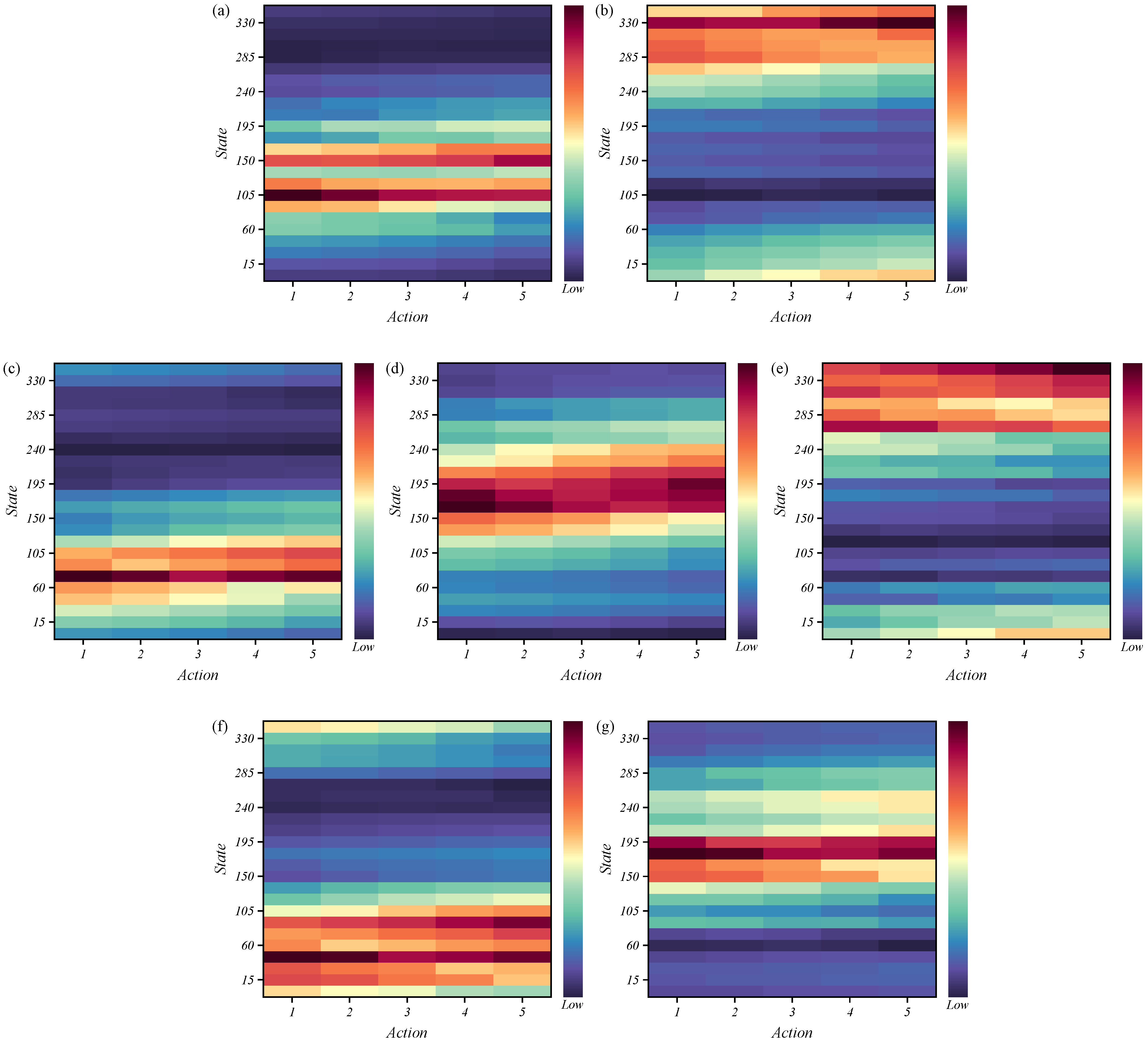 Fibers 13 00039 g004