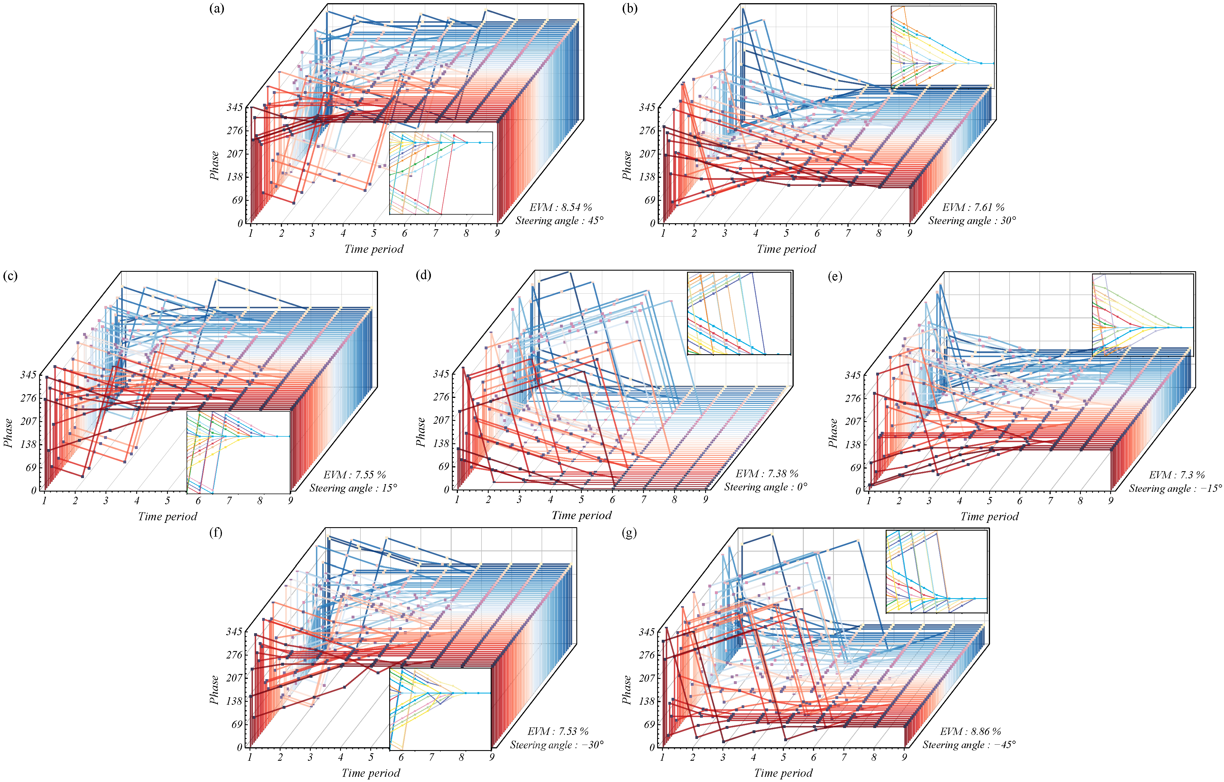 Fibers 13 00039 g005