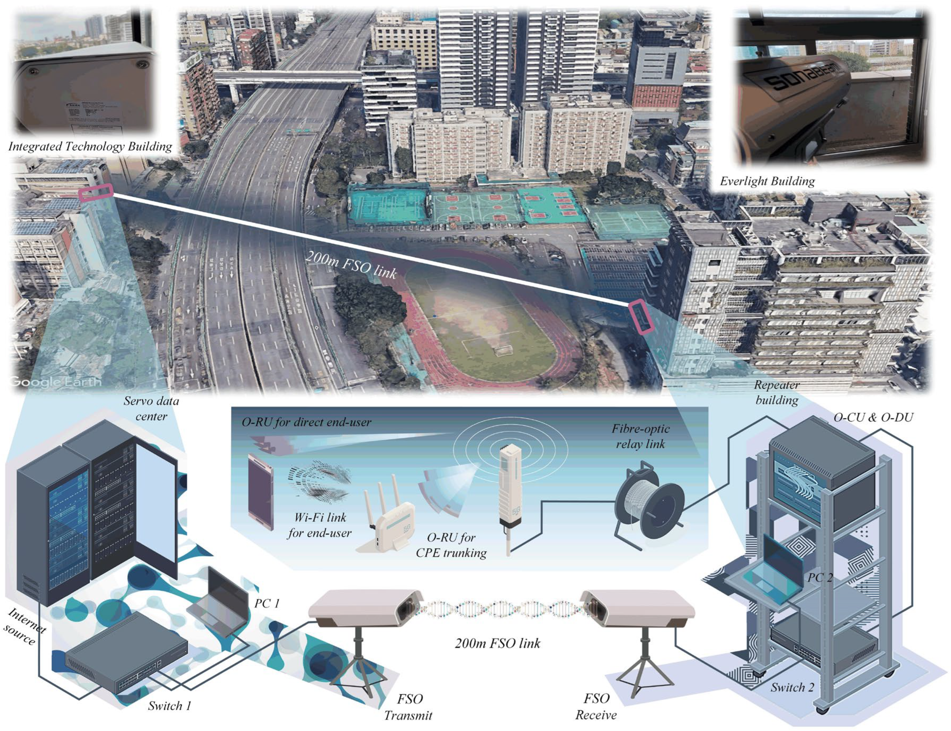 Fibers 13 00039 g006