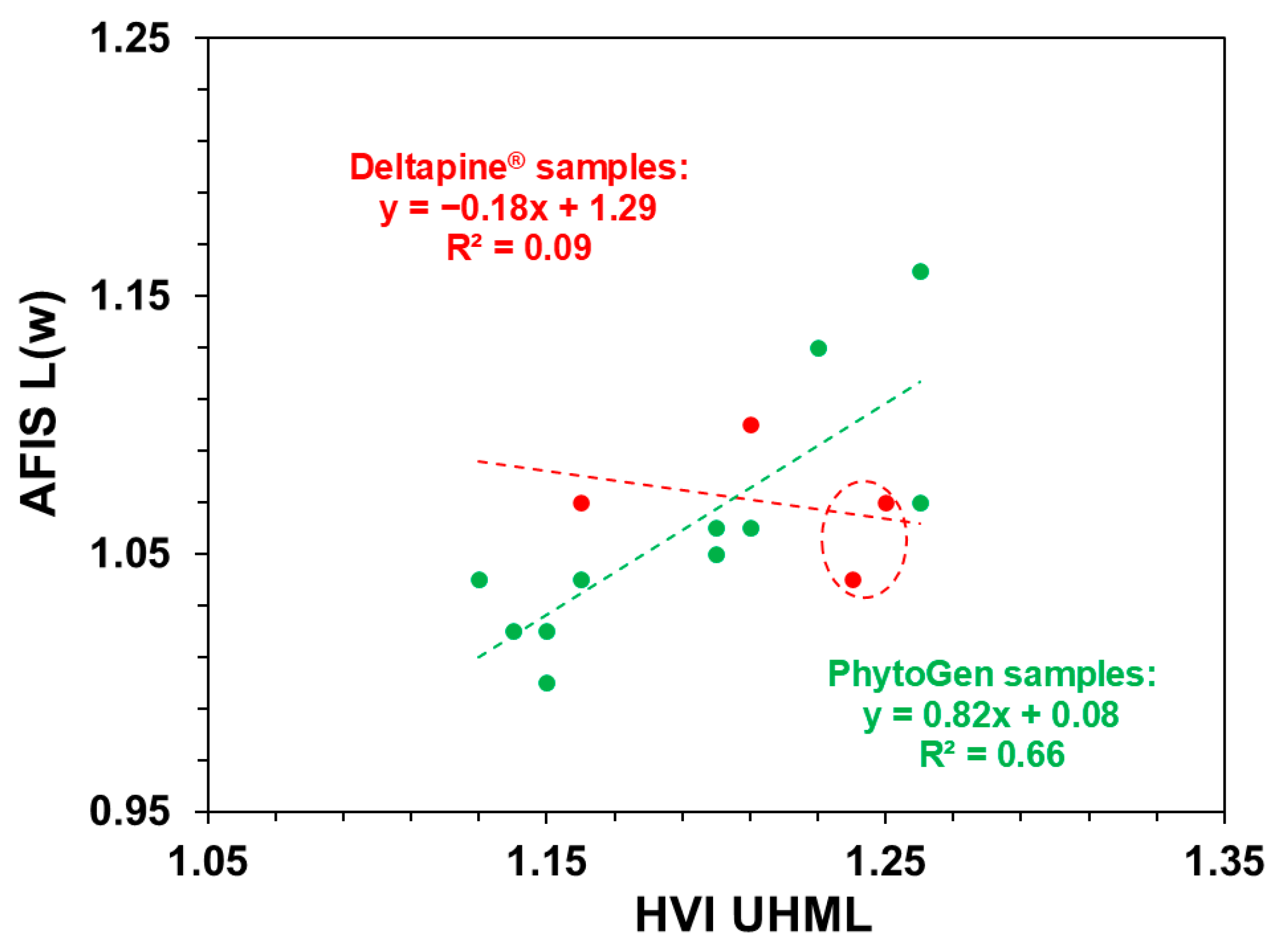 Fibers 13 00041 g008