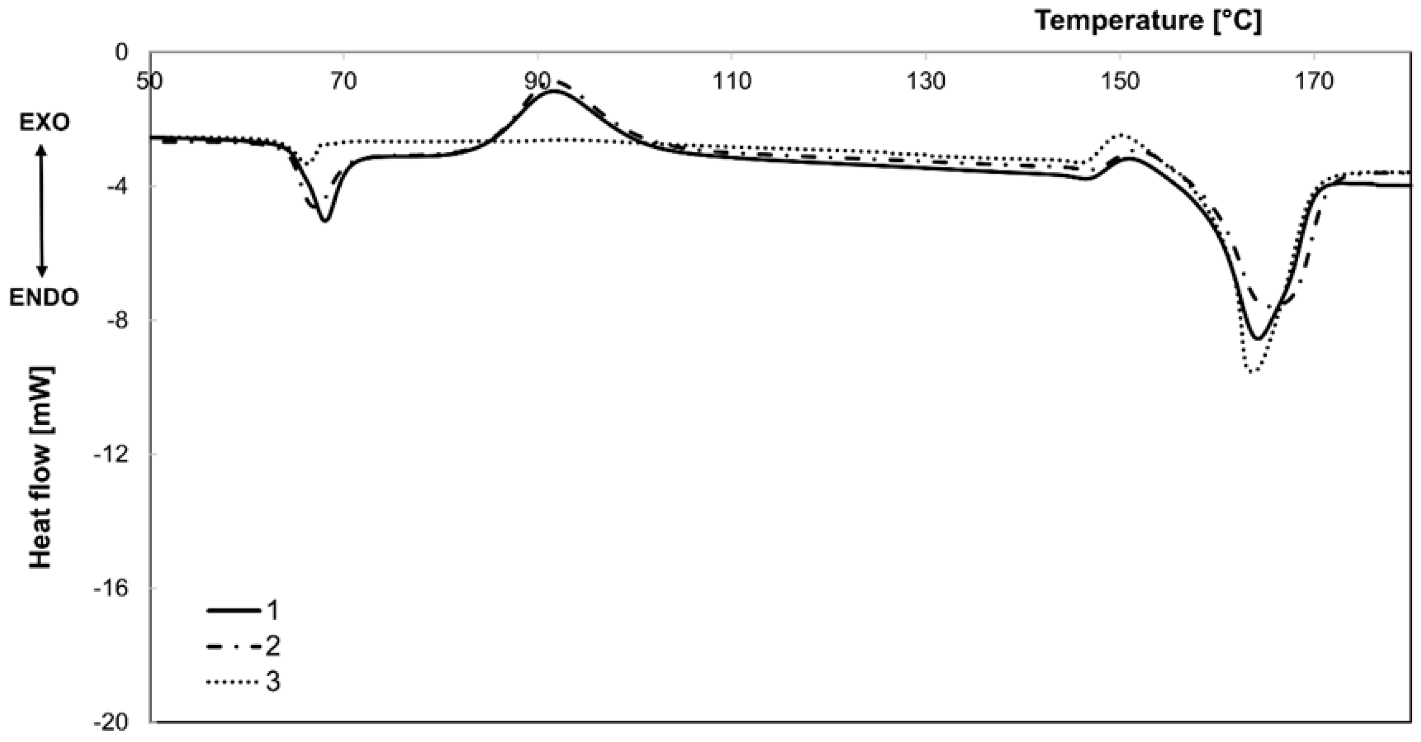 Fibers 13 00044 g005