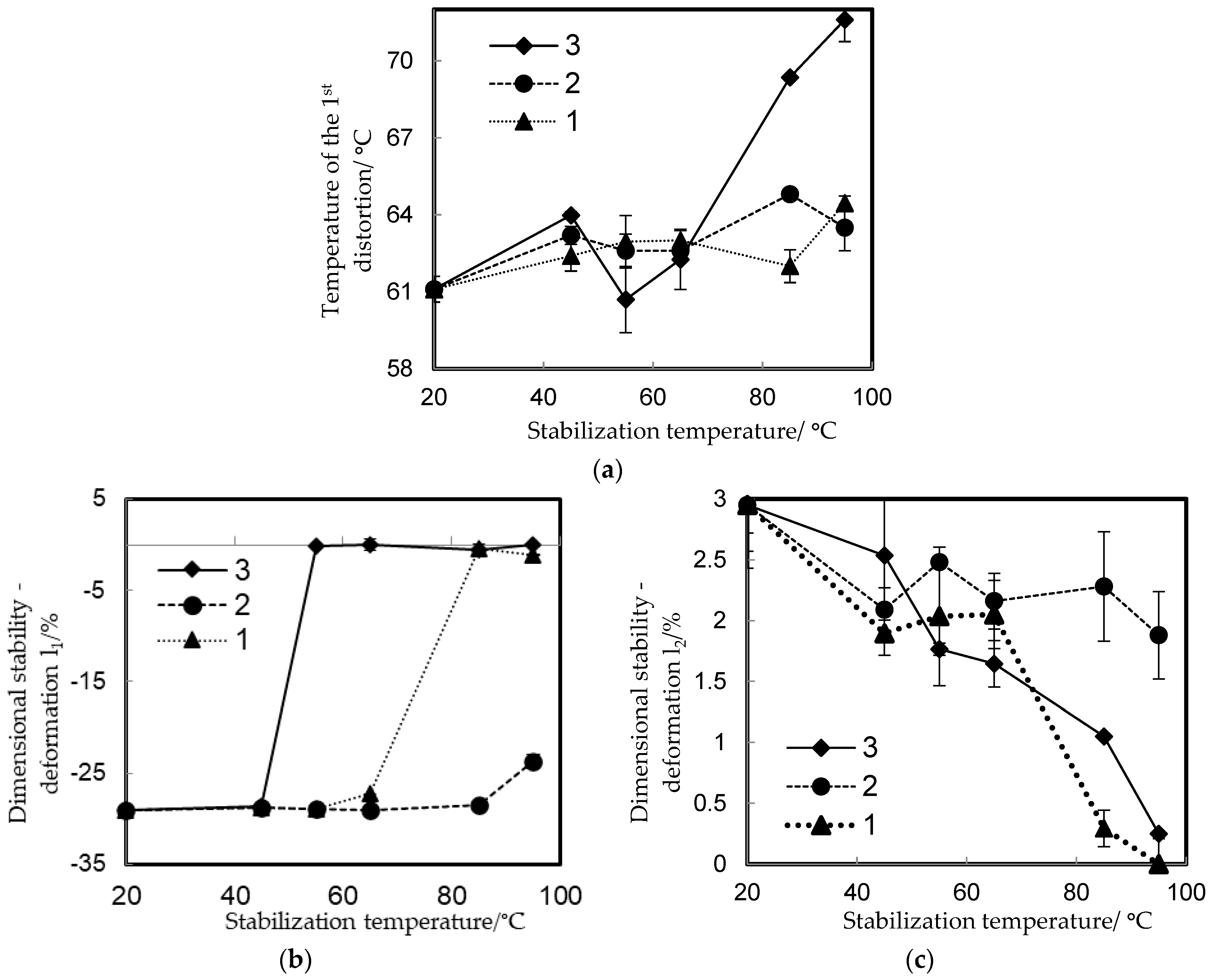 Fibers 13 00044 g011