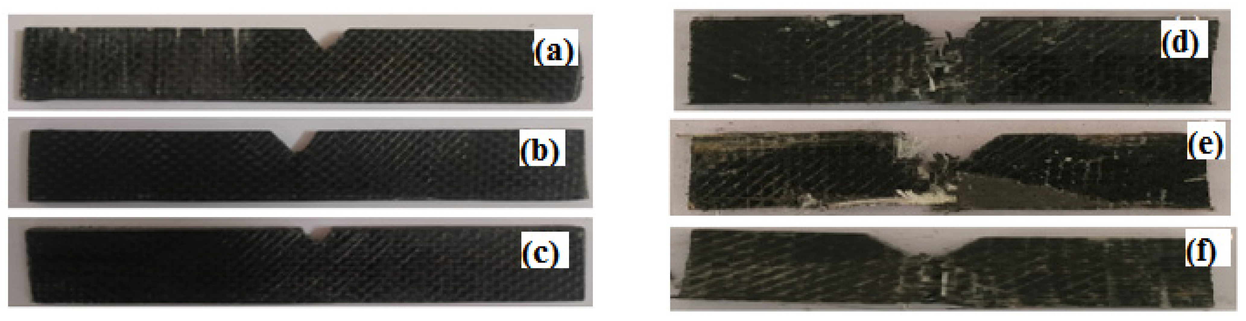 Fibers 13 00046 g004