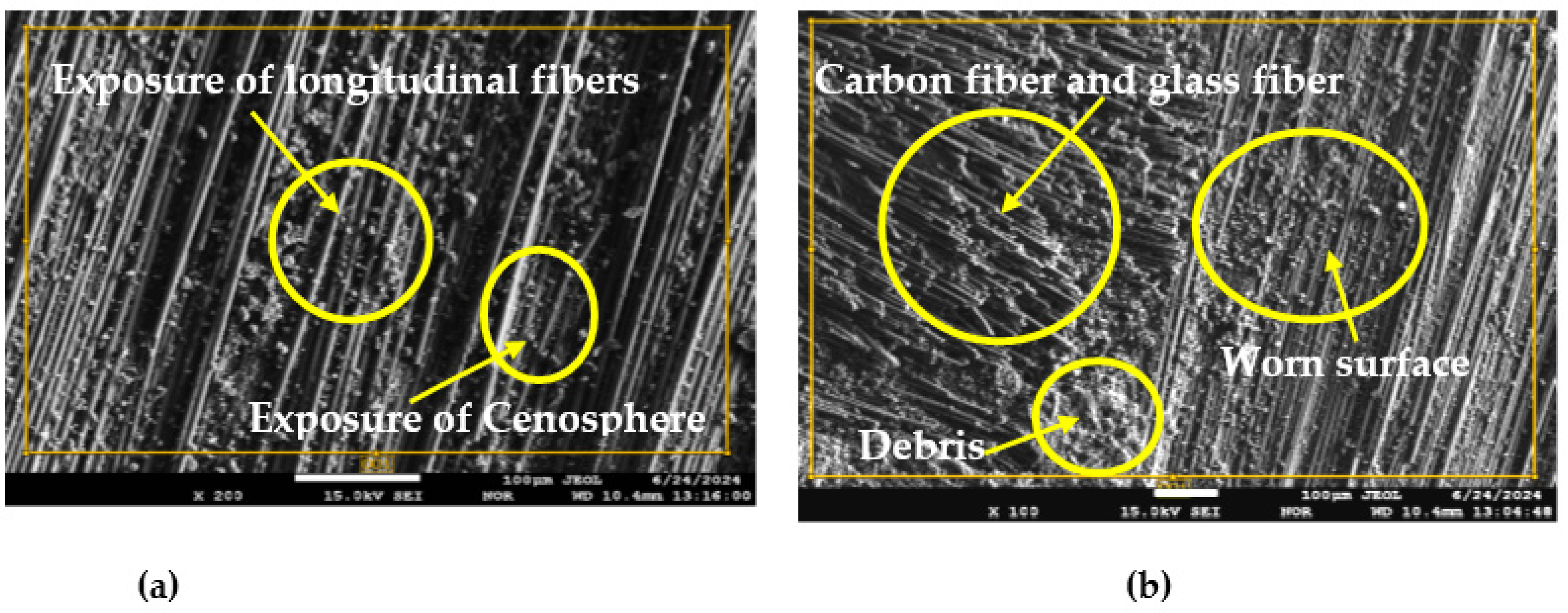 Fibers 13 00046 g012