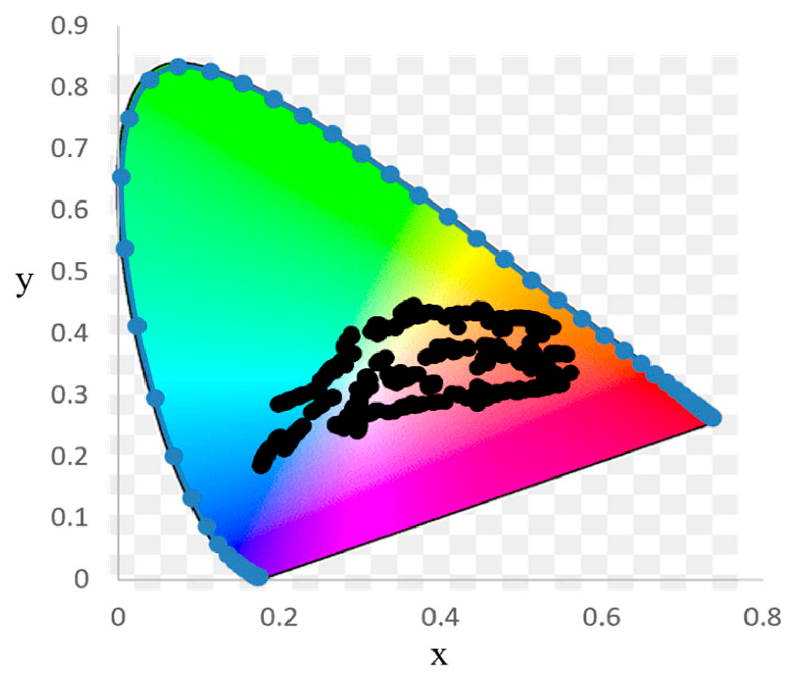 Fibers 13 00047 g004