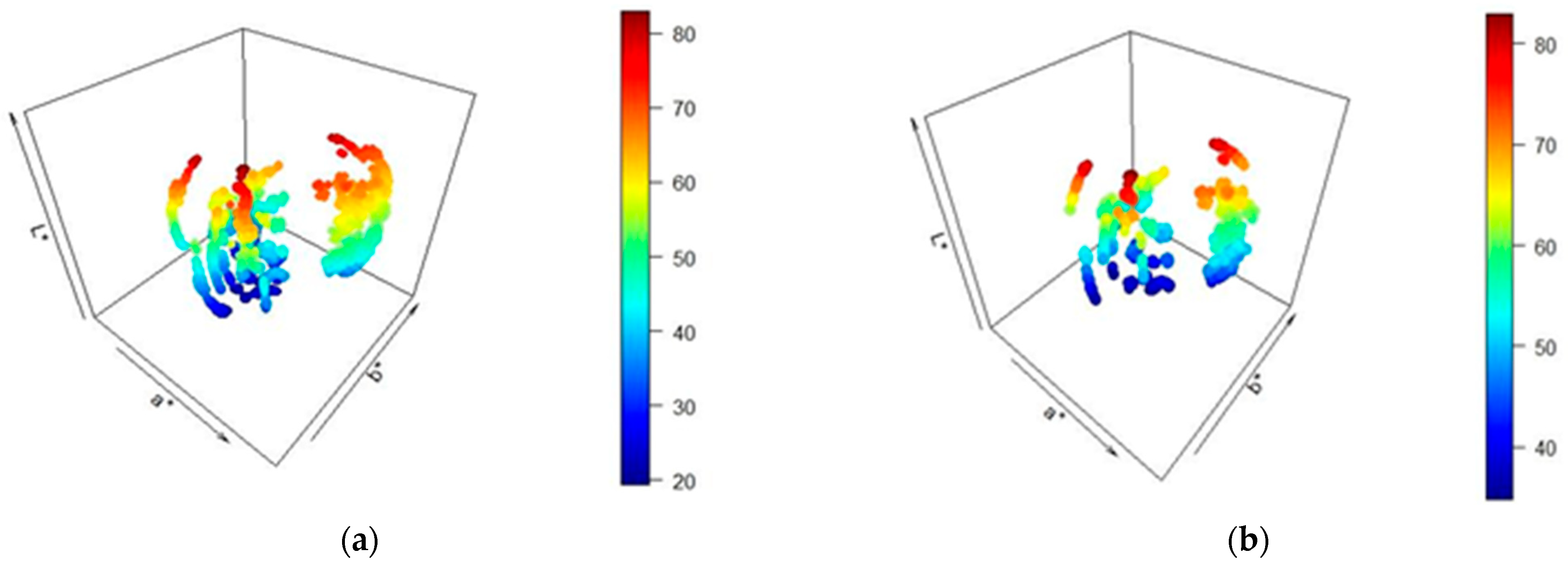 Fibers 13 00047 g005