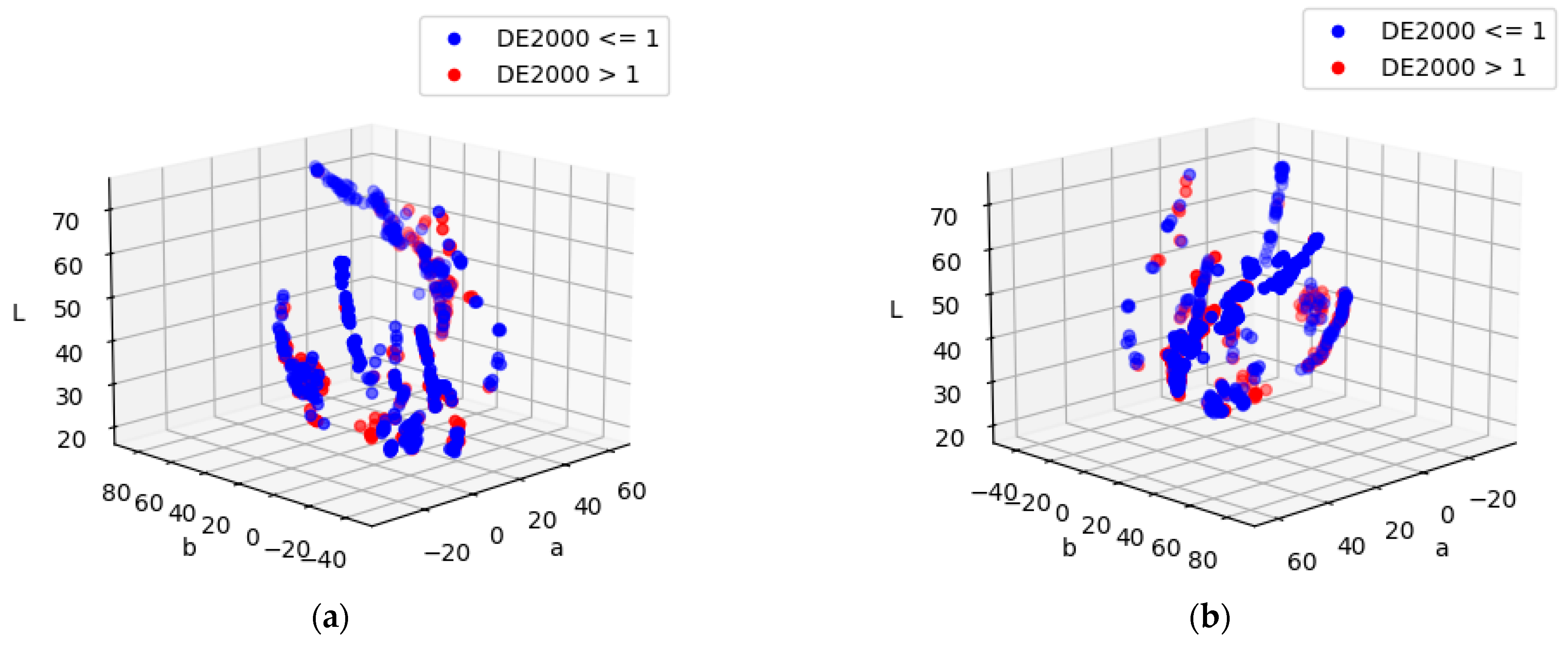 Fibers 13 00047 g009