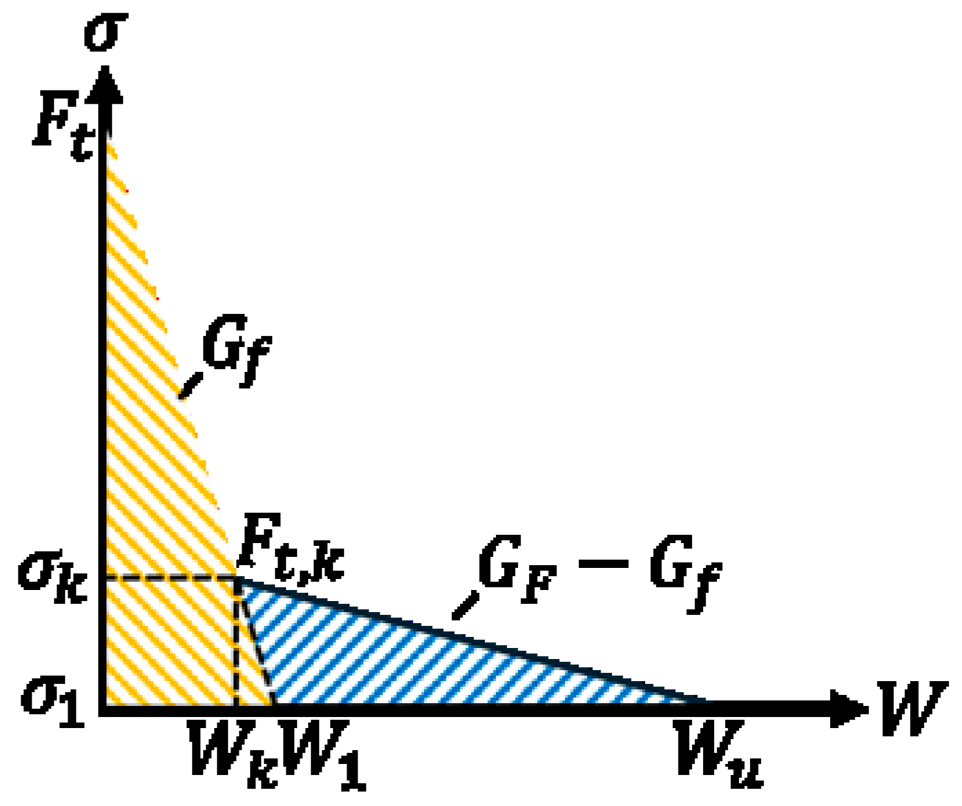 Fibers 13 00049 g004