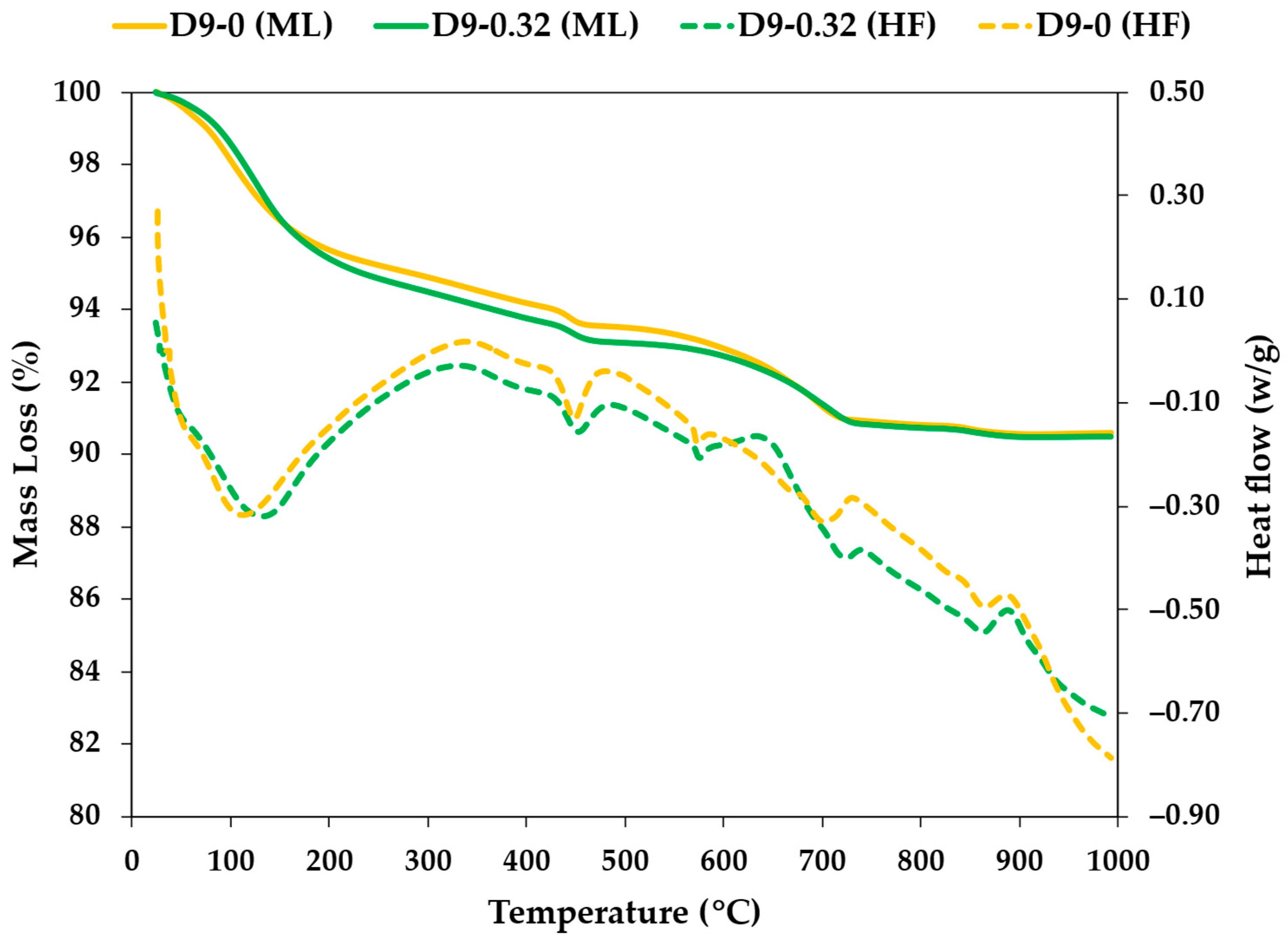Fibers 13 00049 g005