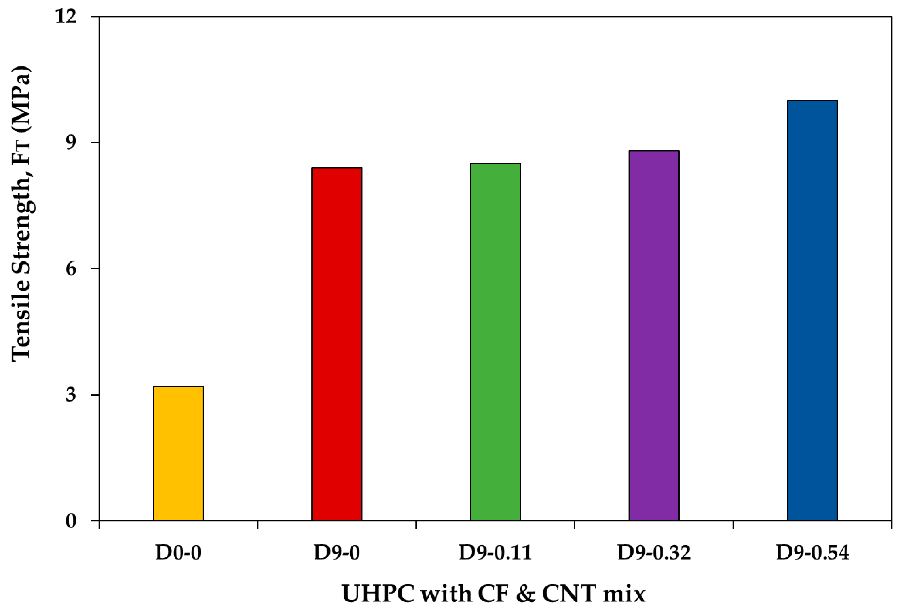 Fibers 13 00049 g013