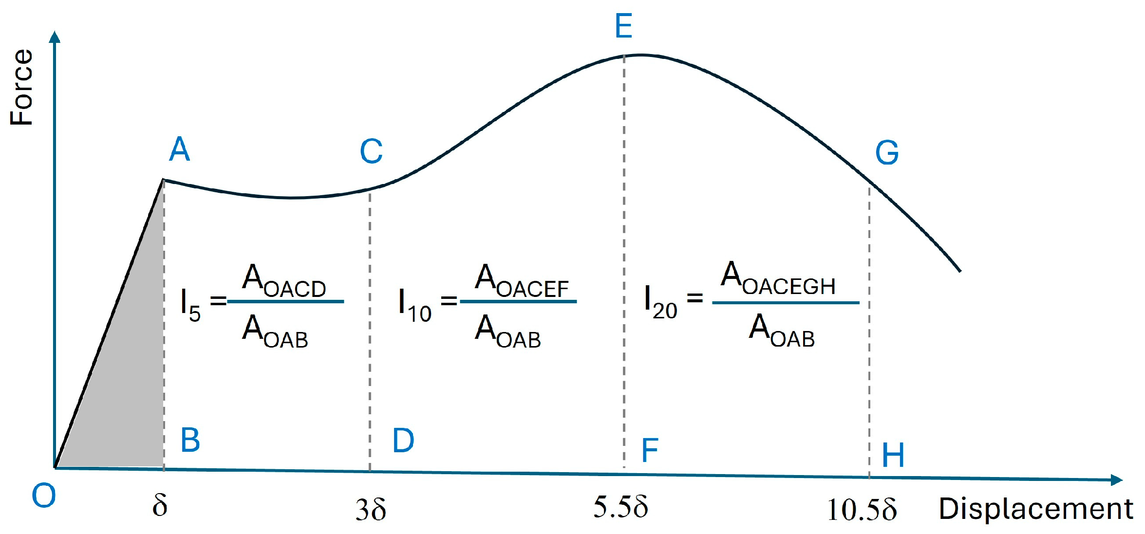 Fibers 13 00051 g014