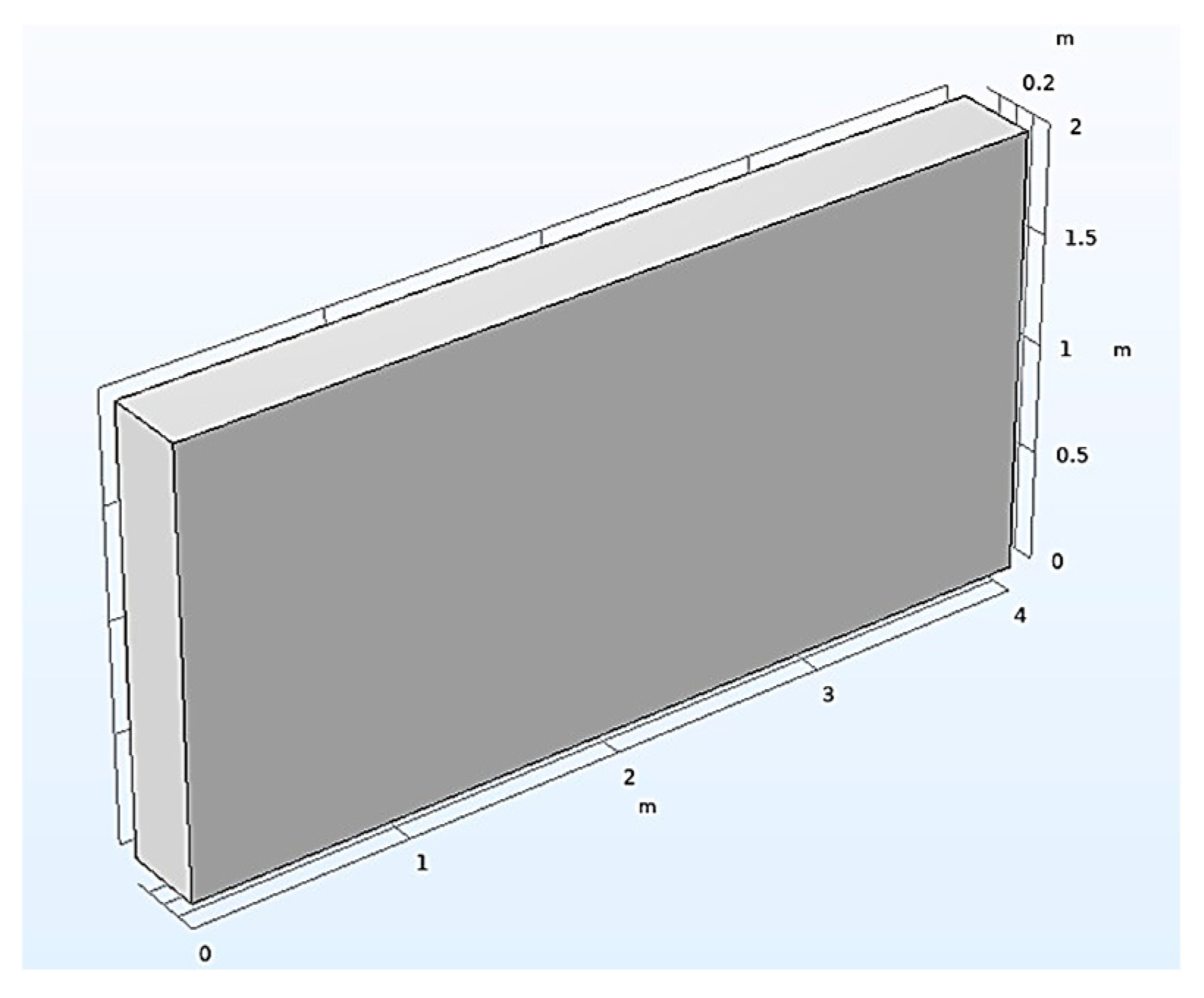 Fibers 13 00052 g002
