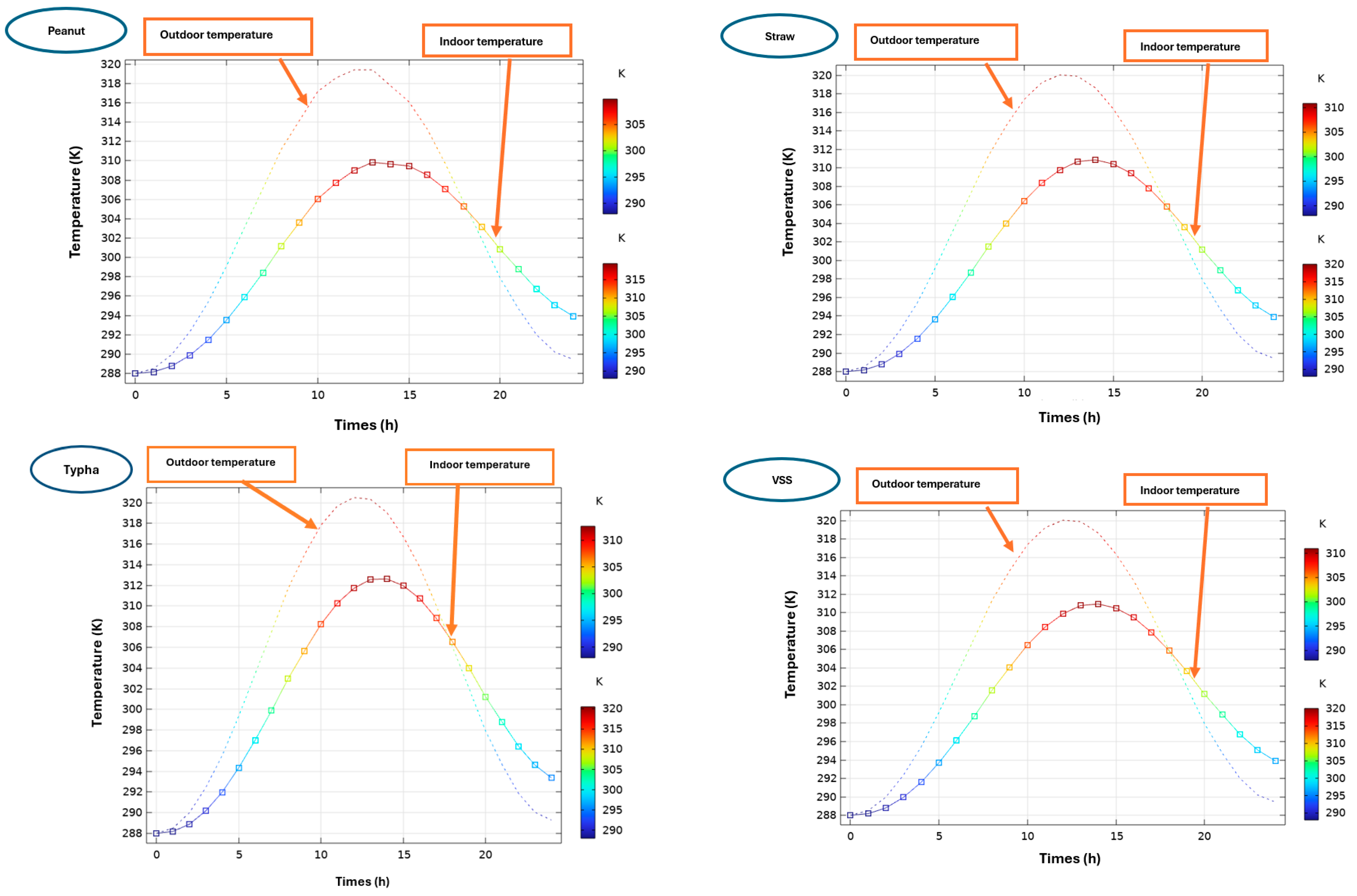 Fibers 13 00052 g005b