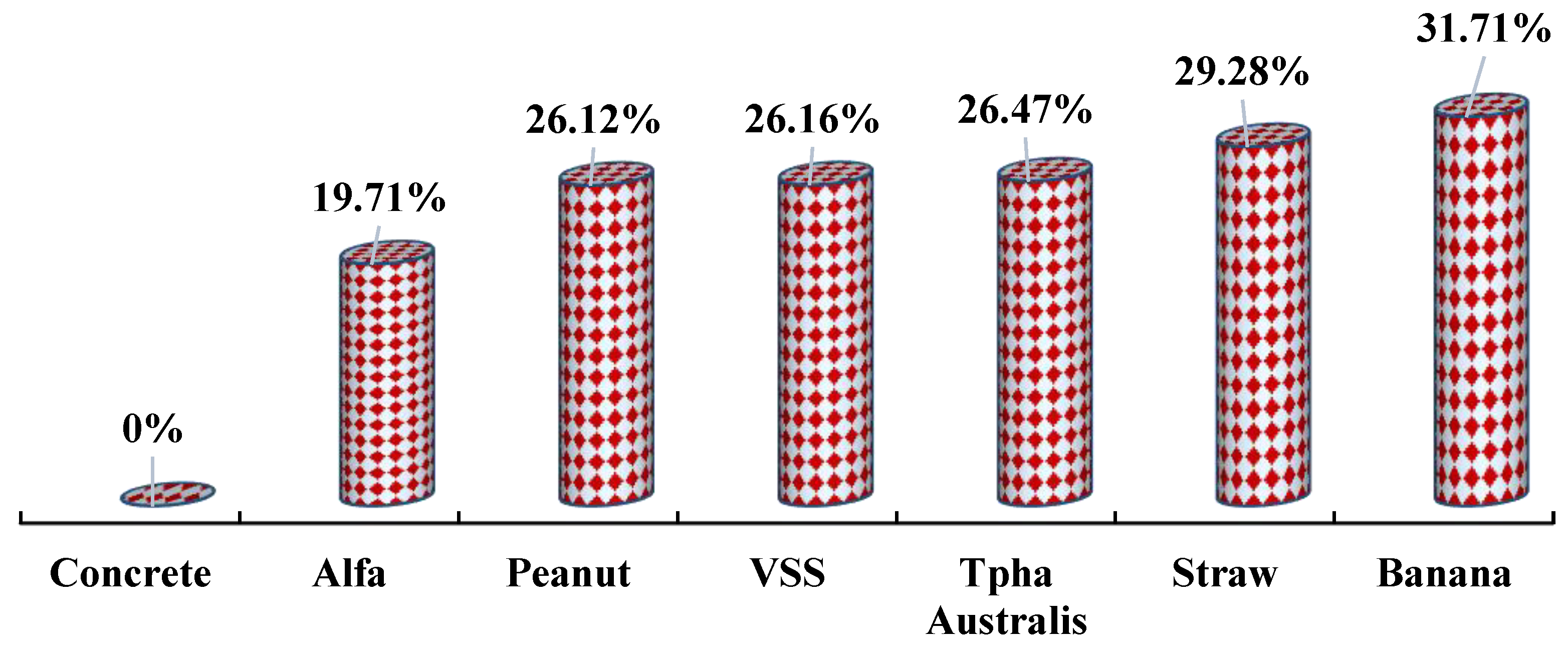 Fibers 13 00052 g008