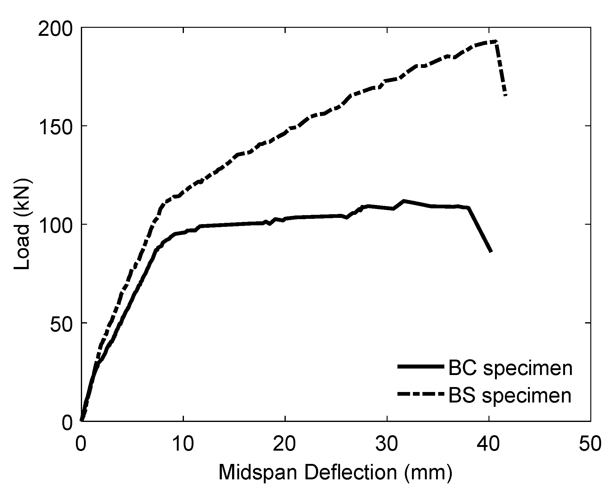 Fibers 13 00053 g004