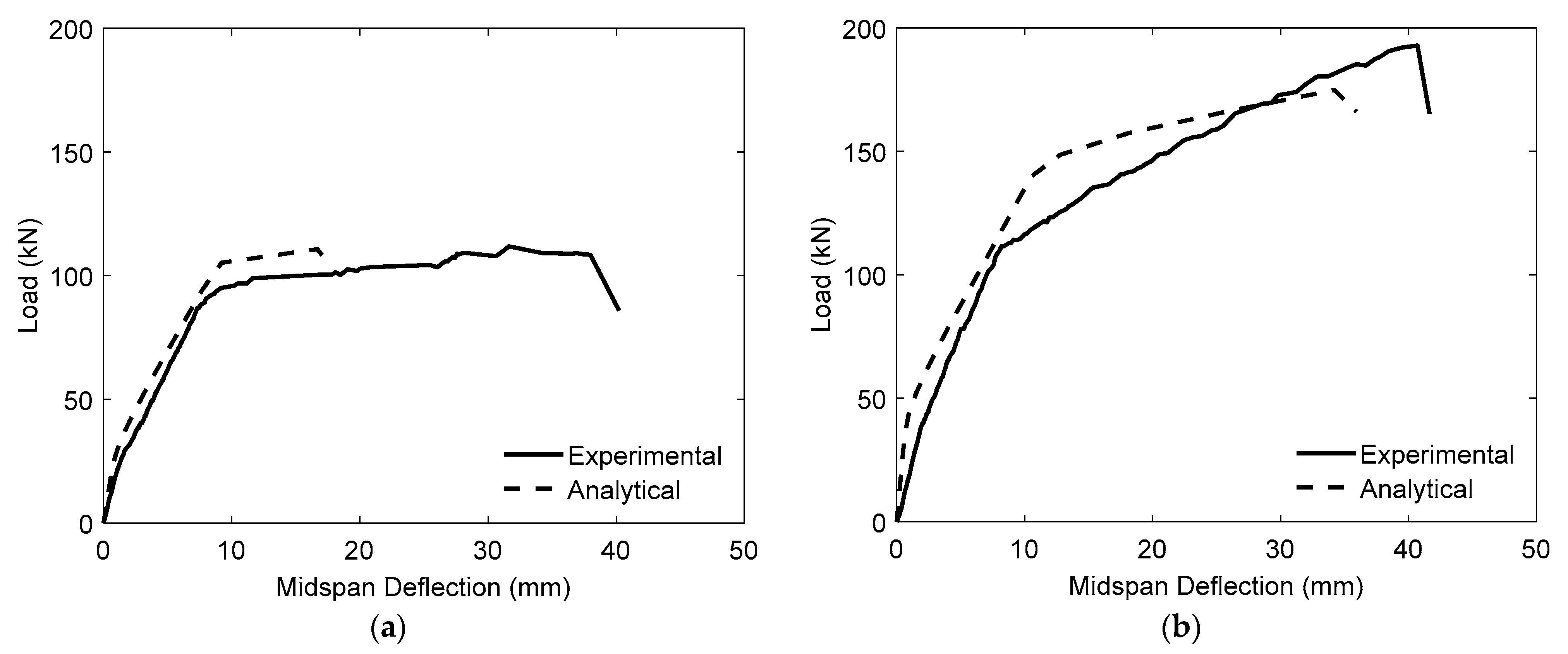 Fibers 13 00053 g009