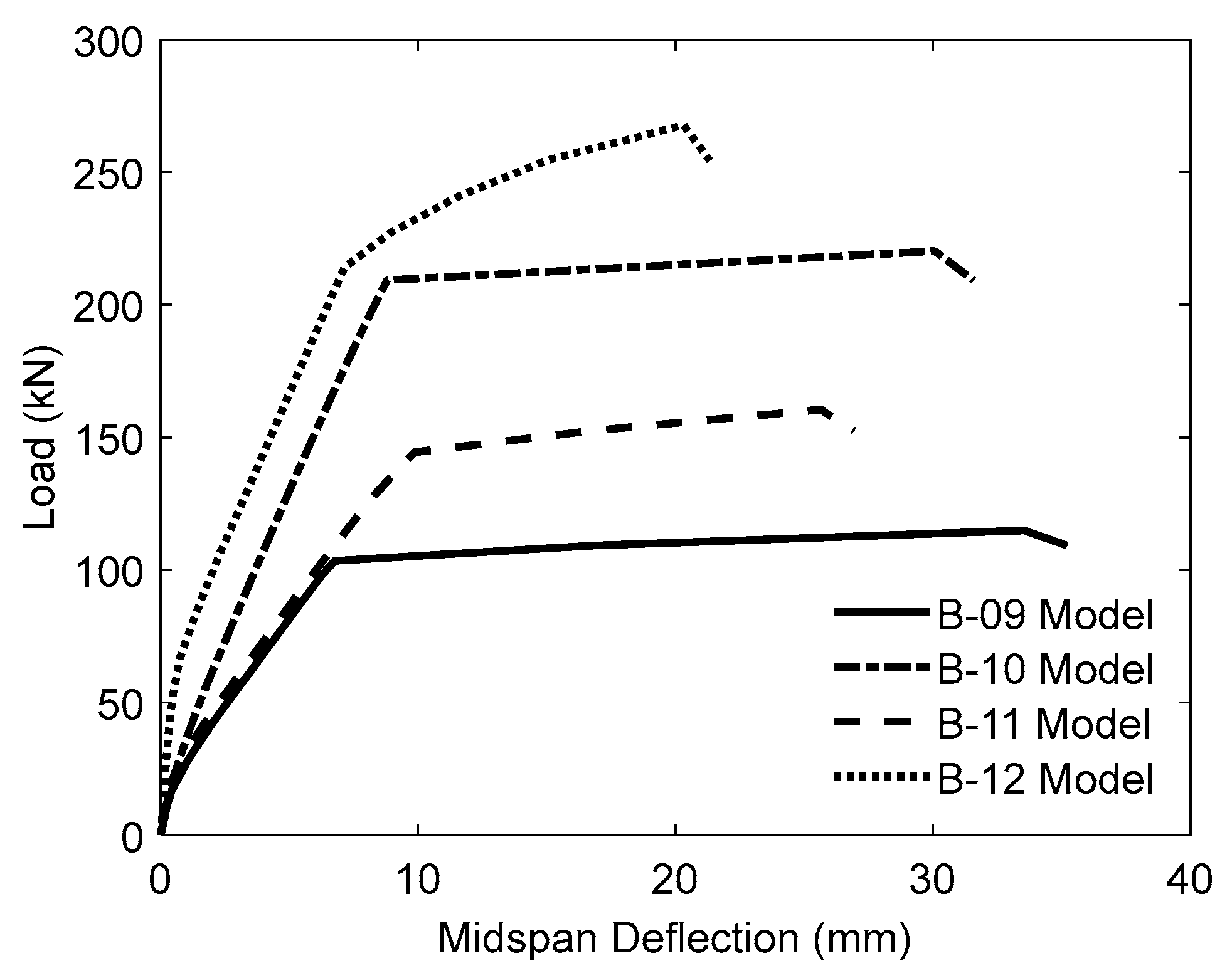 Fibers 13 00053 g012
