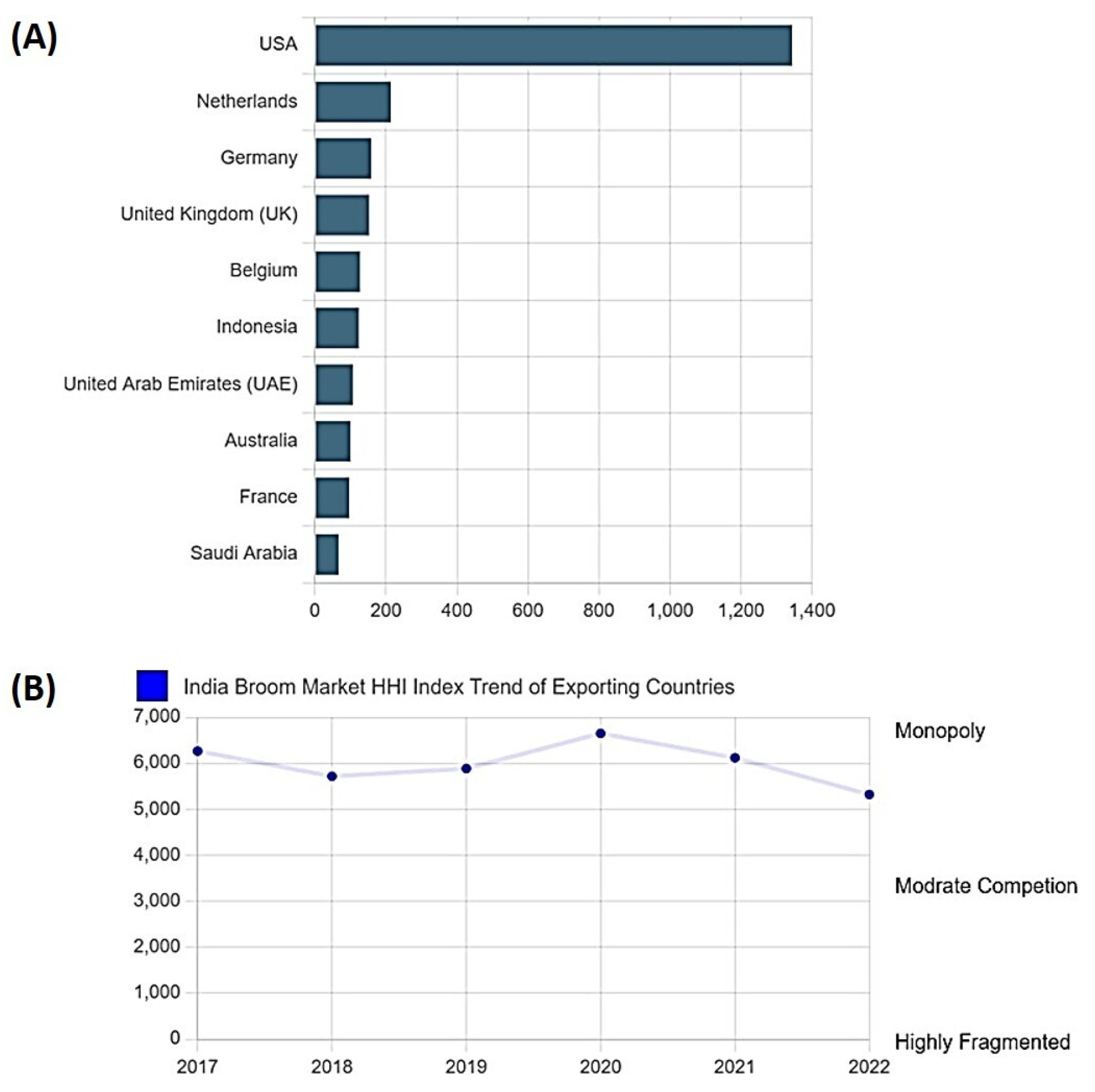 Fibers 13 00054 g001 Fibers 13 00054 g001